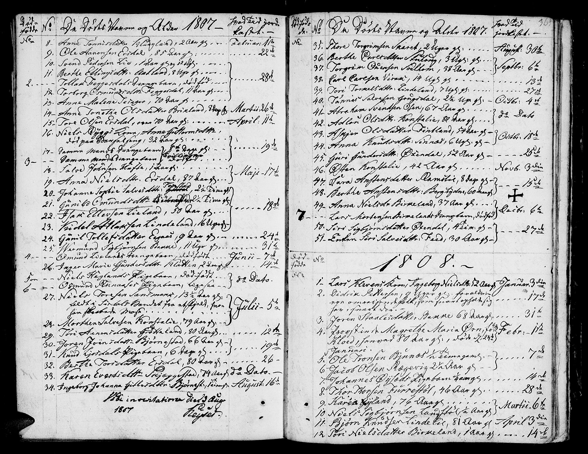 Bakke sokneprestkontor, SAK/1111-0002/F/Fa/Faa/L0002: Parish register (official) no. A 2, 1780-1816, p. 365