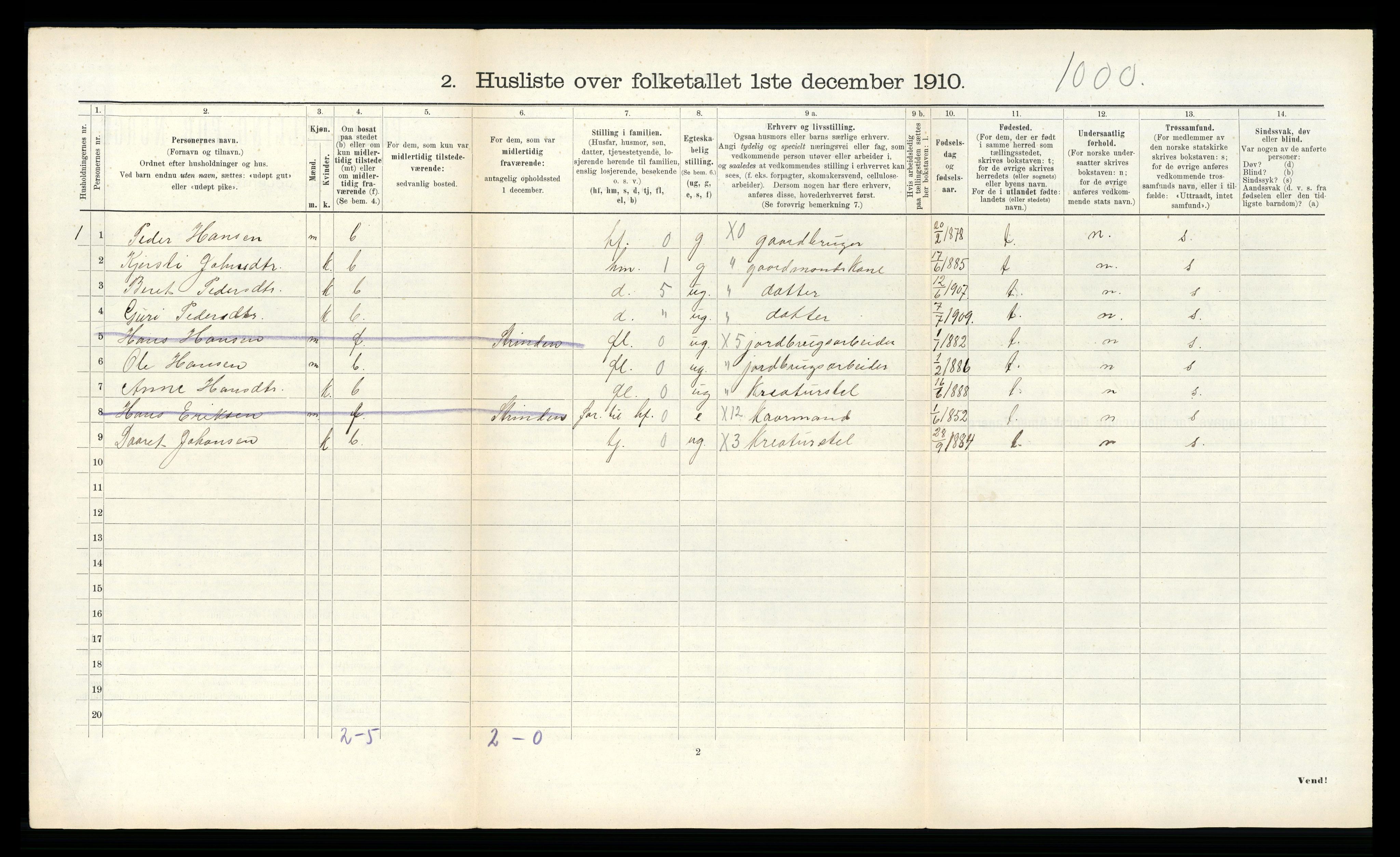 RA, 1910 census for Singsås, 1910, p. 363