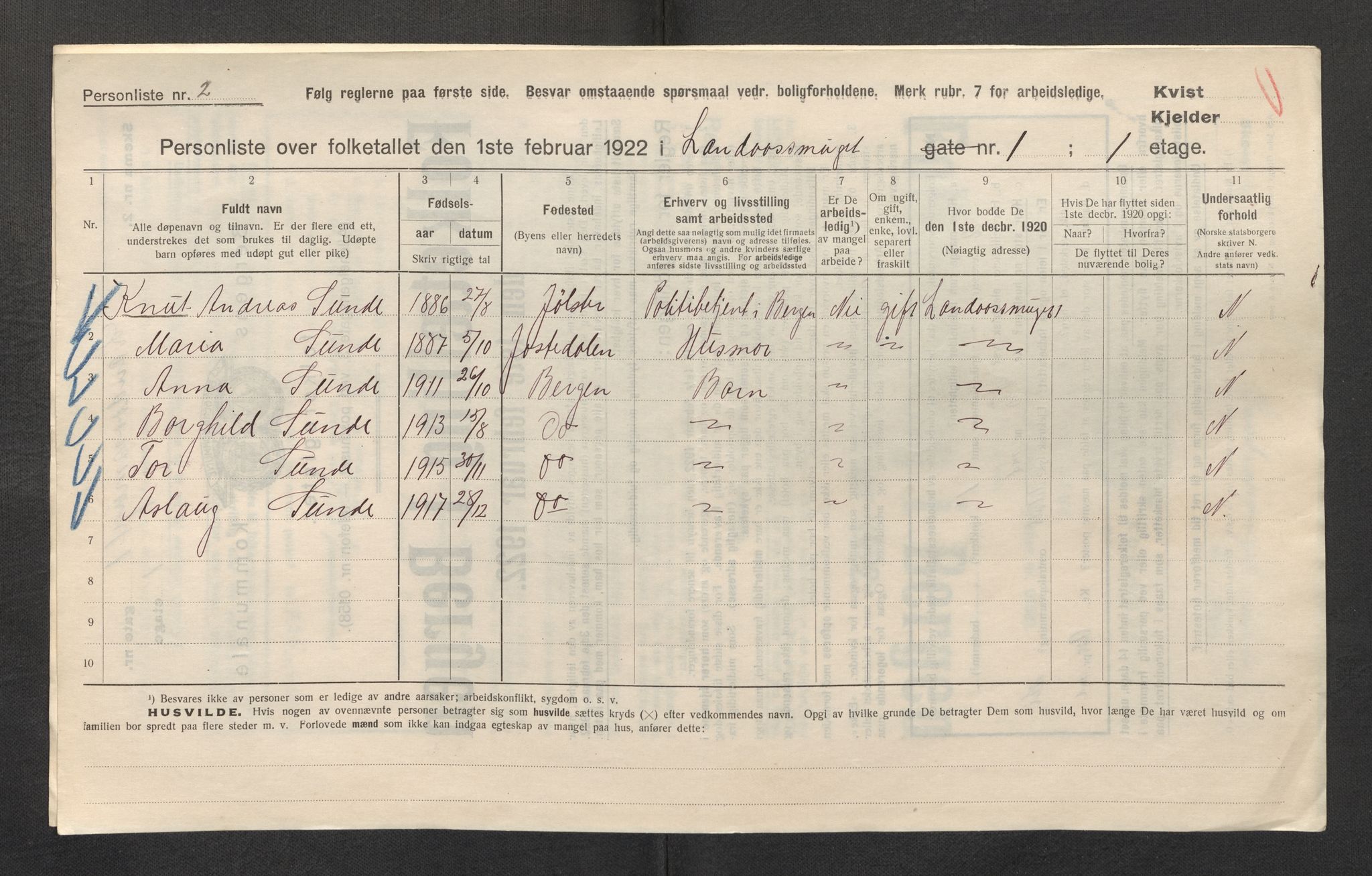 SAB, Municipal Census 1922 for Bergen, 1922, p. 22179