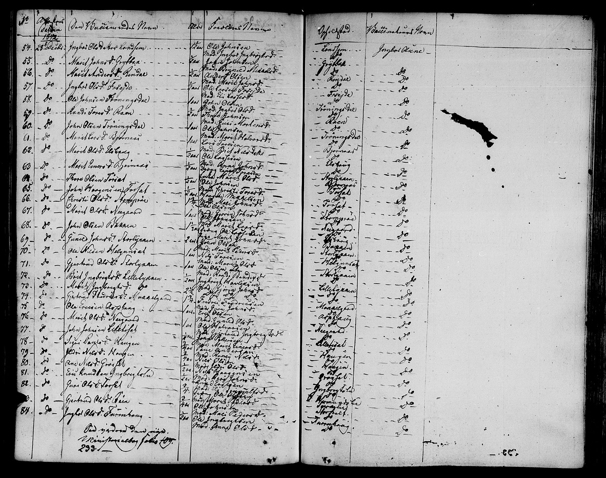 Ministerialprotokoller, klokkerbøker og fødselsregistre - Møre og Romsdal, SAT/A-1454/595/L1042: Parish register (official) no. 595A04, 1829-1843, p. 409