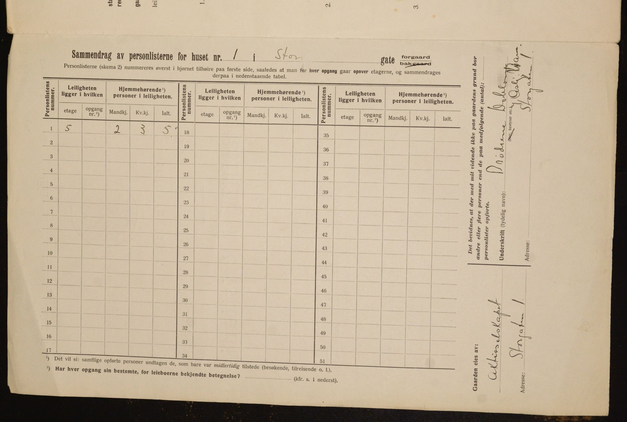 OBA, Municipal Census 1912 for Kristiania, 1912, p. 102959