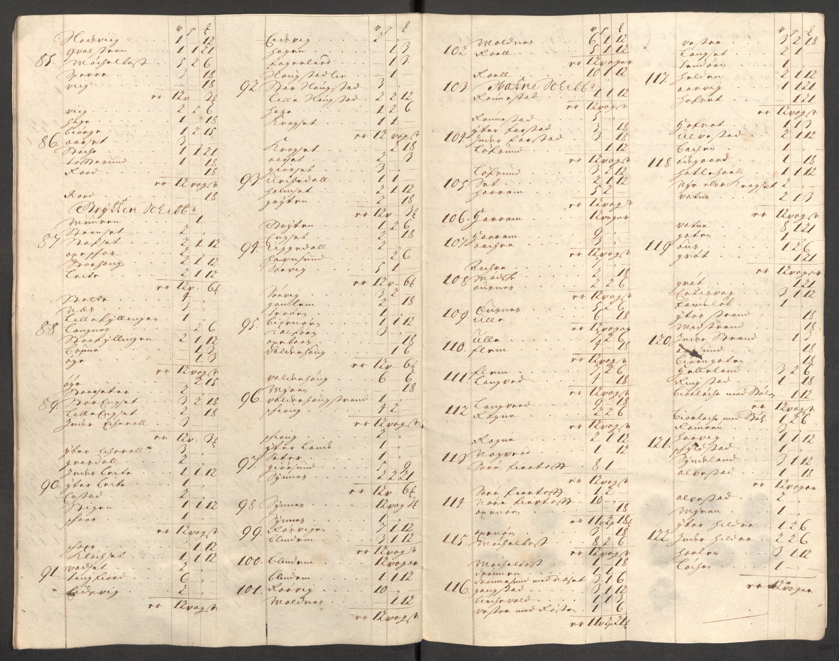 Rentekammeret inntil 1814, Reviderte regnskaper, Fogderegnskap, AV/RA-EA-4092/R54/L3559: Fogderegnskap Sunnmøre, 1702-1703, p. 44