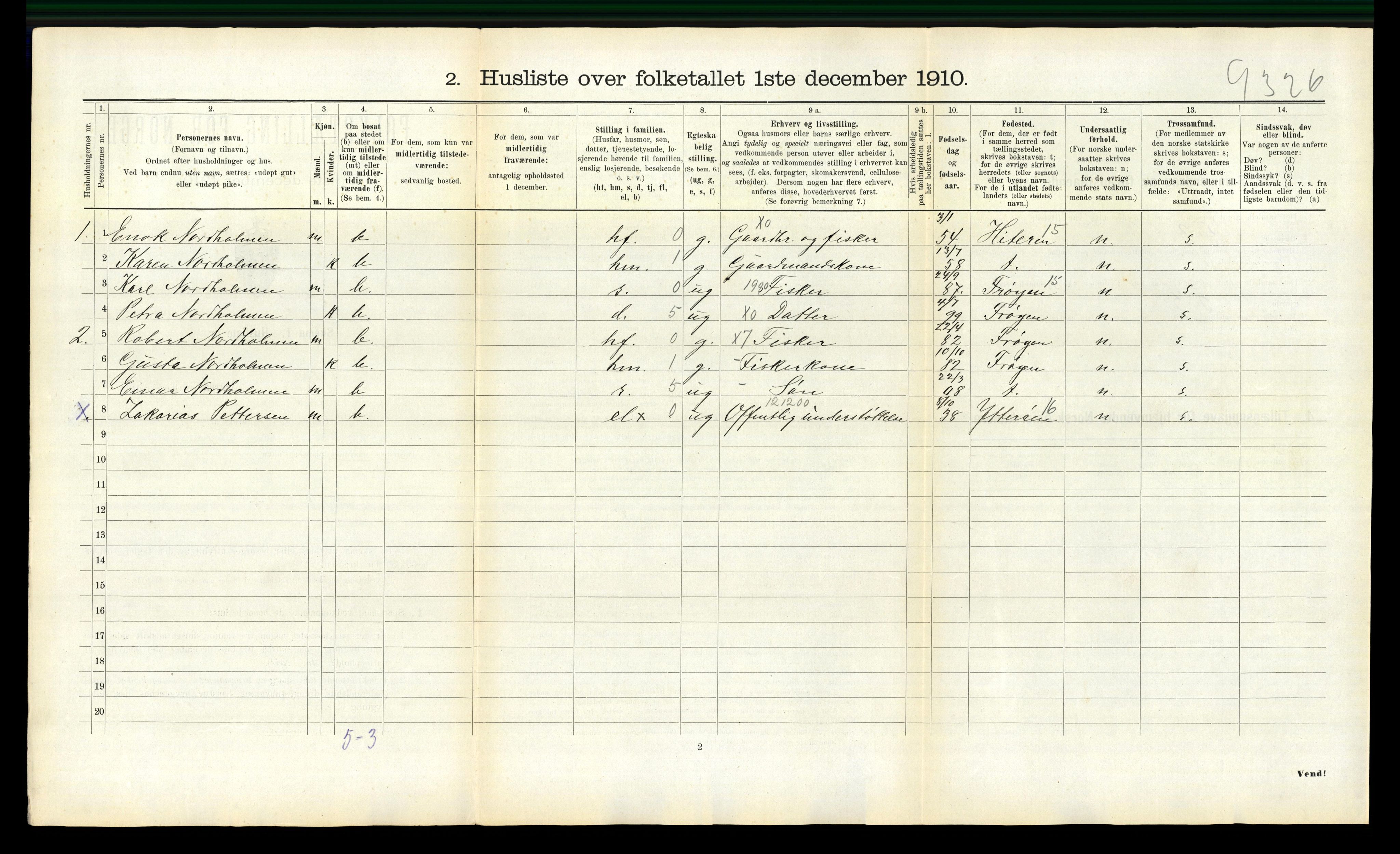 RA, 1910 census for Skogn, 1910, p. 1051