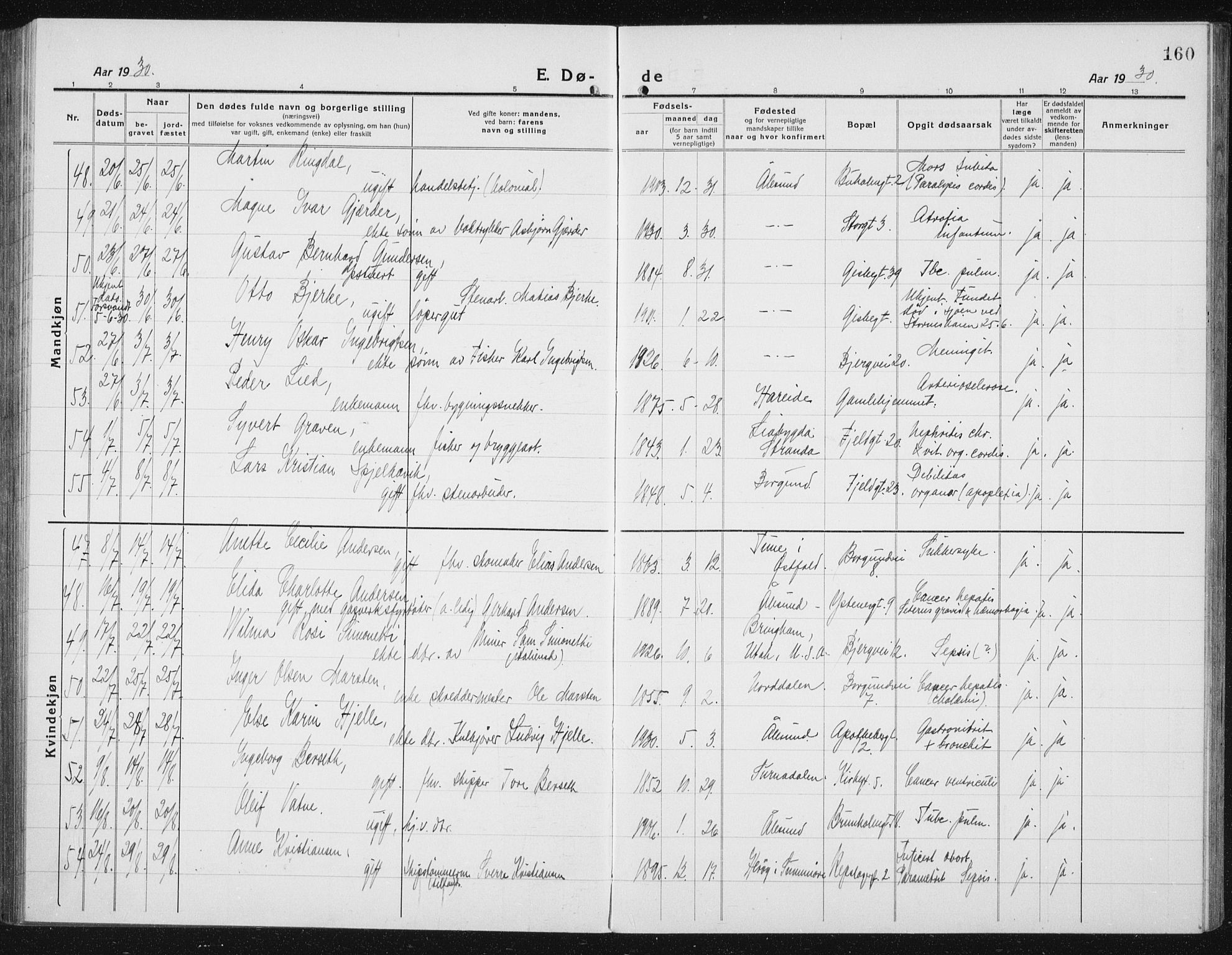 Ministerialprotokoller, klokkerbøker og fødselsregistre - Møre og Romsdal, AV/SAT-A-1454/529/L0474: Parish register (copy) no. 529C11, 1918-1938, p. 160