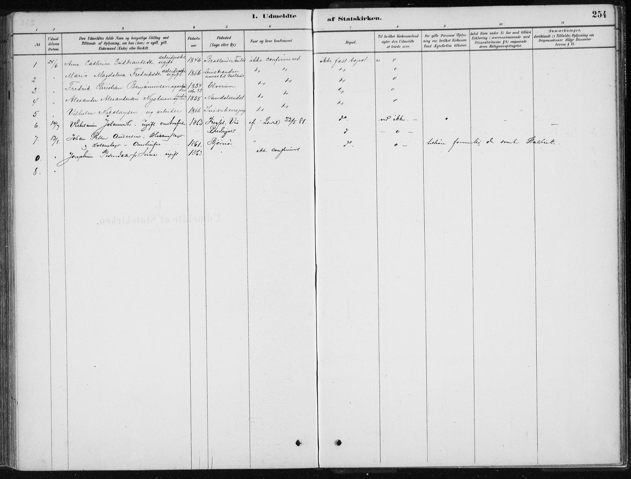 Ministerialprotokoller, klokkerbøker og fødselsregistre - Møre og Romsdal, SAT/A-1454/586/L0987: Parish register (official) no. 586A13, 1879-1892, p. 254