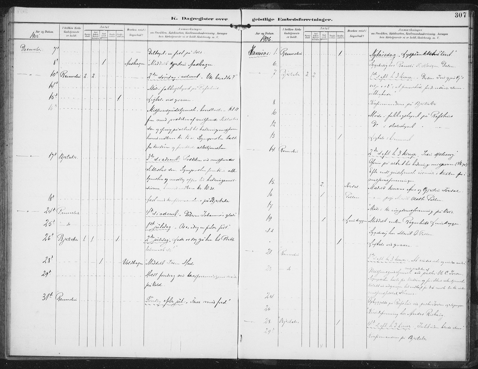 Ministerialprotokoller, klokkerbøker og fødselsregistre - Sør-Trøndelag, SAT/A-1456/674/L0872: Parish register (official) no. 674A04, 1897-1907, p. 307