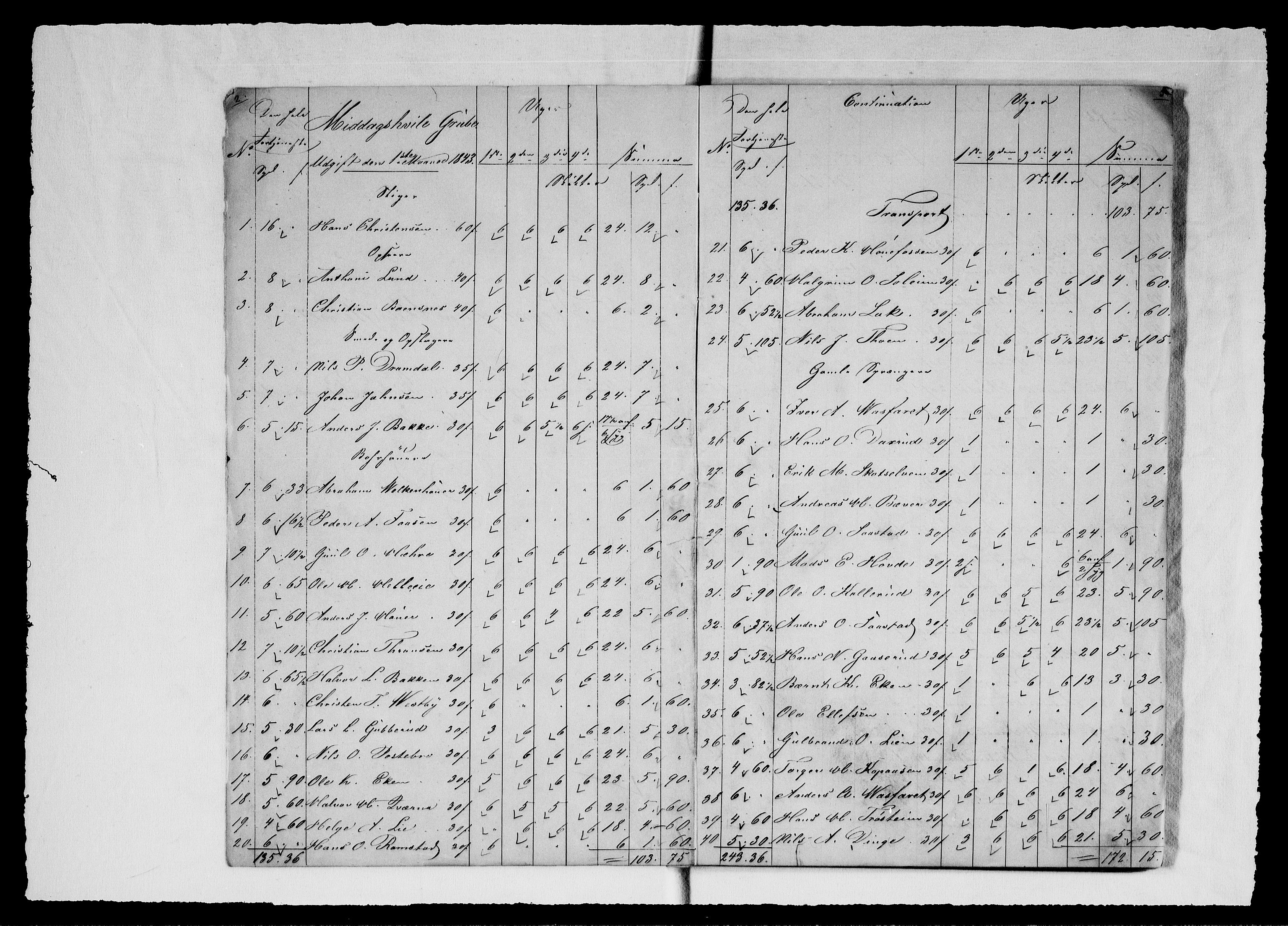 Modums Blaafarveværk, AV/RA-PA-0157/G/Gd/Gdd/L0269/0001: -- / Regning over gruver pukkverk m.v., 1843, p. 3