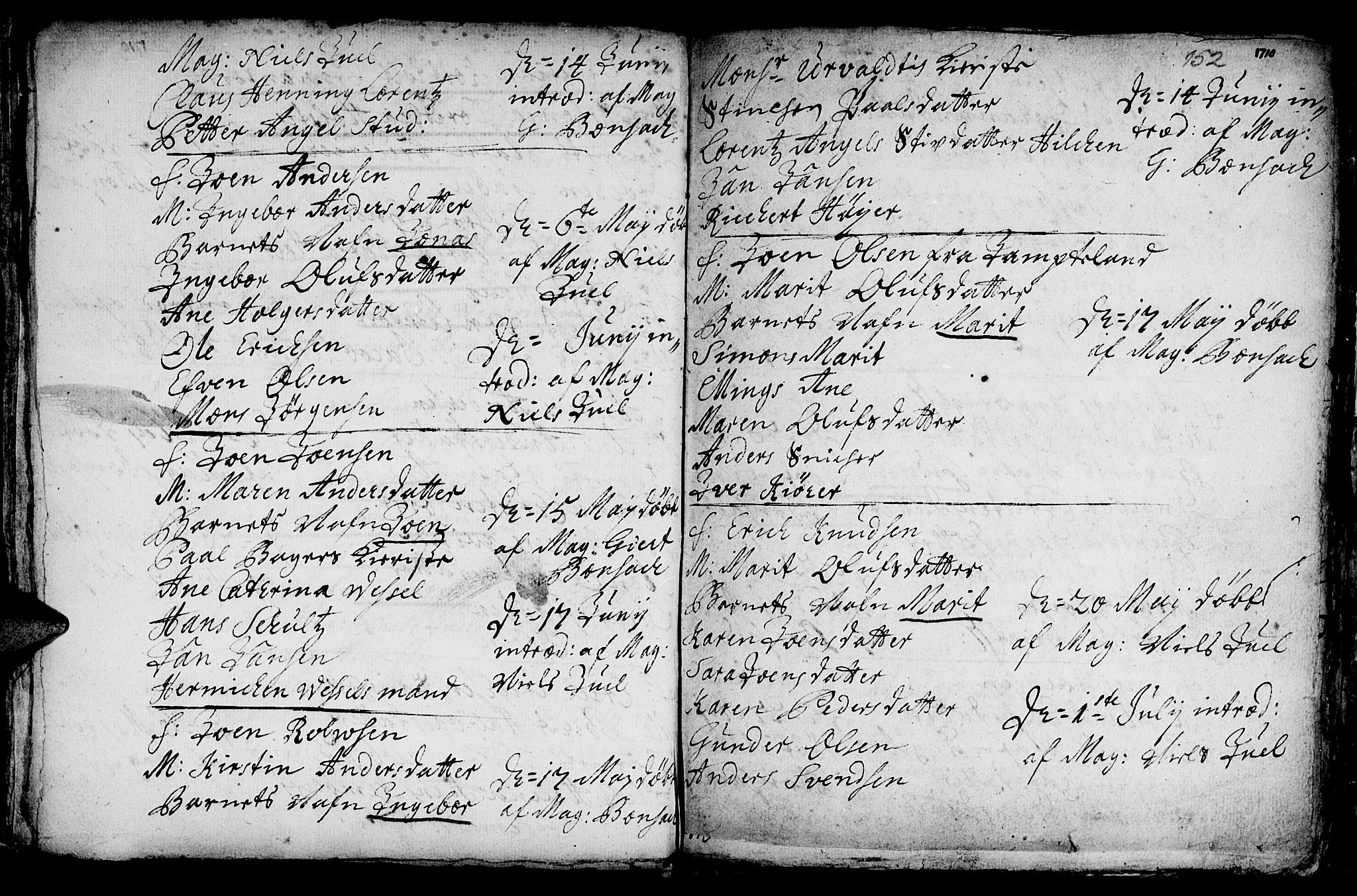 Ministerialprotokoller, klokkerbøker og fødselsregistre - Sør-Trøndelag, AV/SAT-A-1456/601/L0034: Parish register (official) no. 601A02, 1702-1714, p. 152