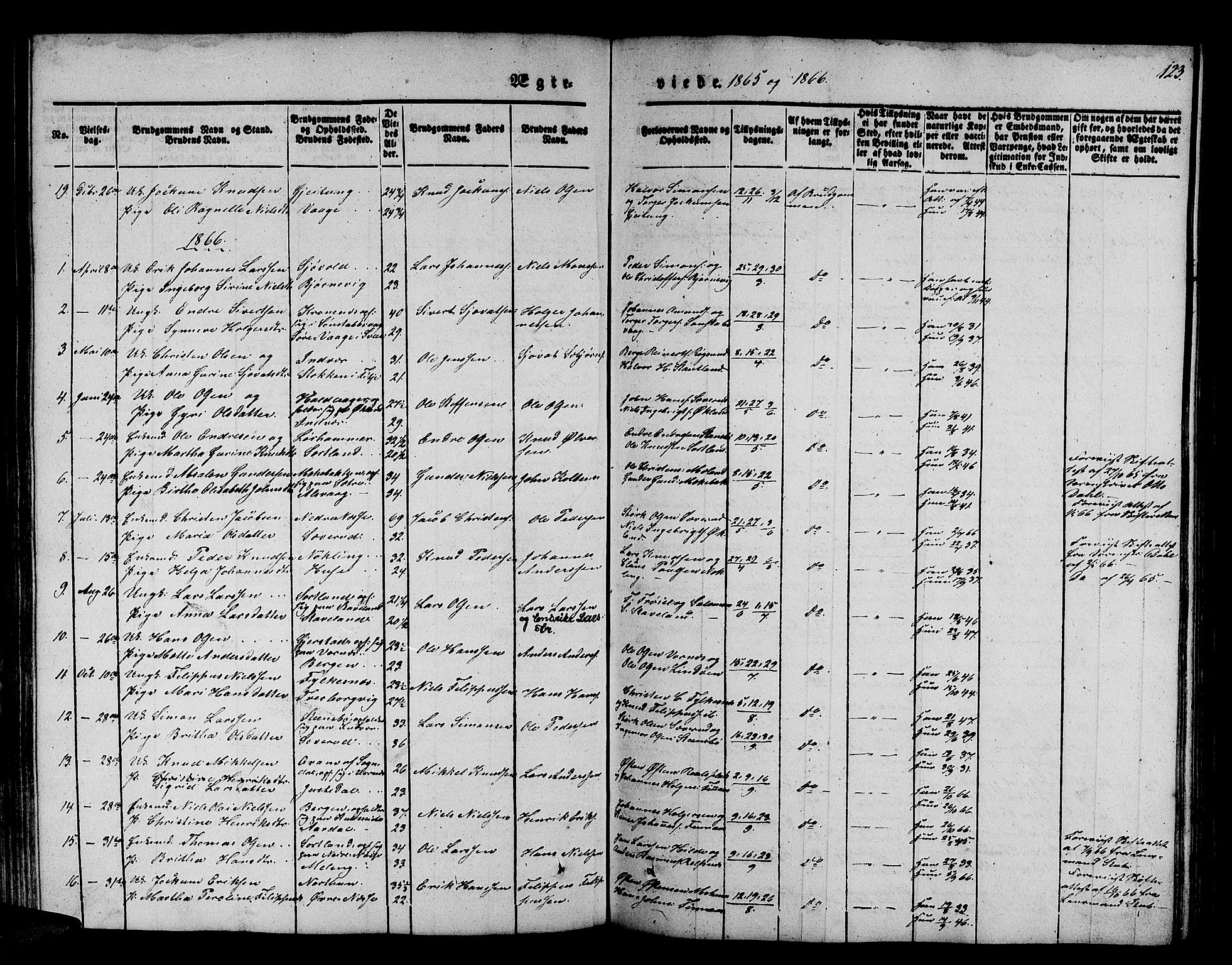 Finnås sokneprestembete, SAB/A-99925/H/Ha/Hab/Habb/L0001: Parish register (copy) no. B 1, 1851-1870, p. 123