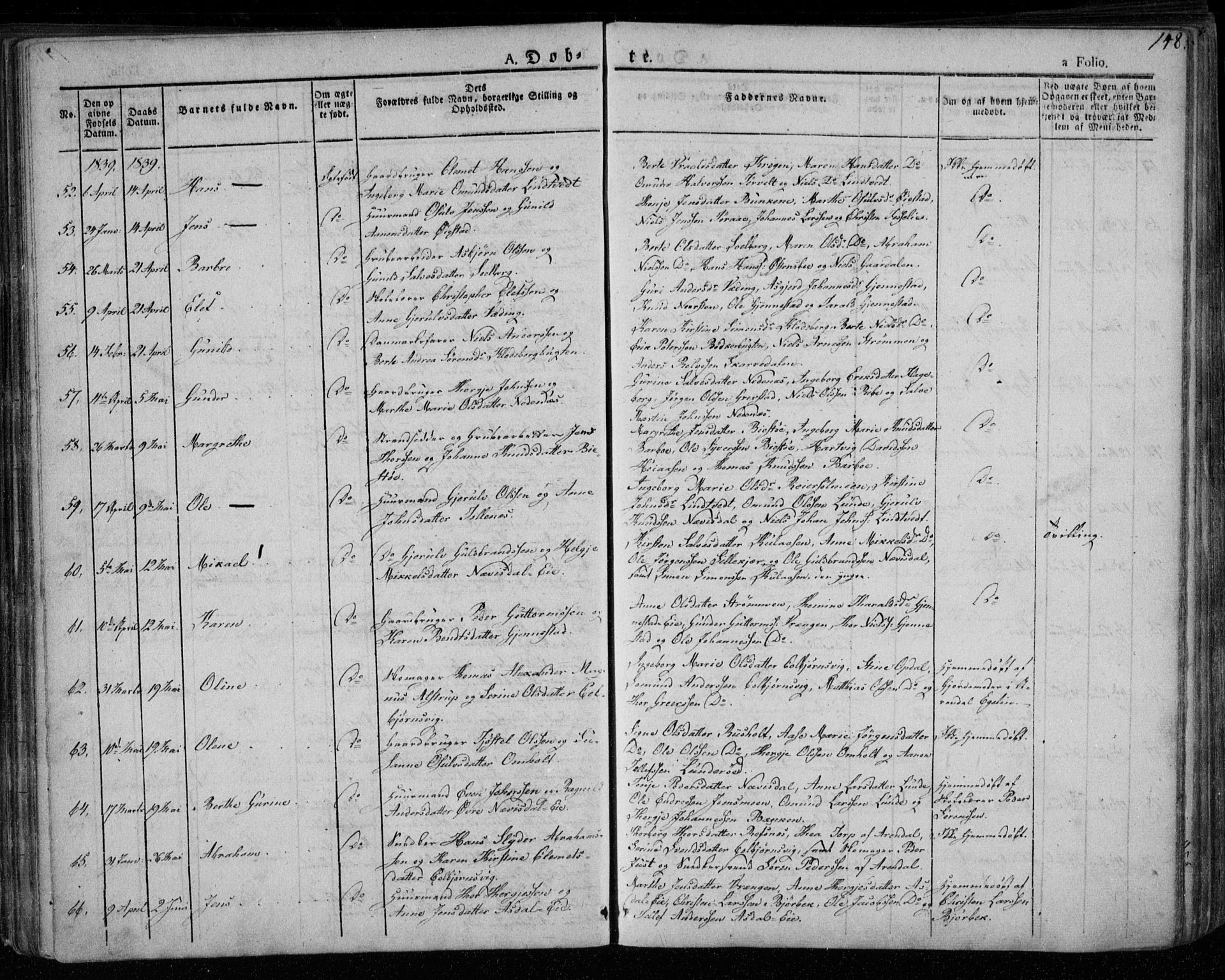 Øyestad sokneprestkontor, AV/SAK-1111-0049/F/Fa/L0013: Parish register (official) no. A 13, 1827-1842, p. 148