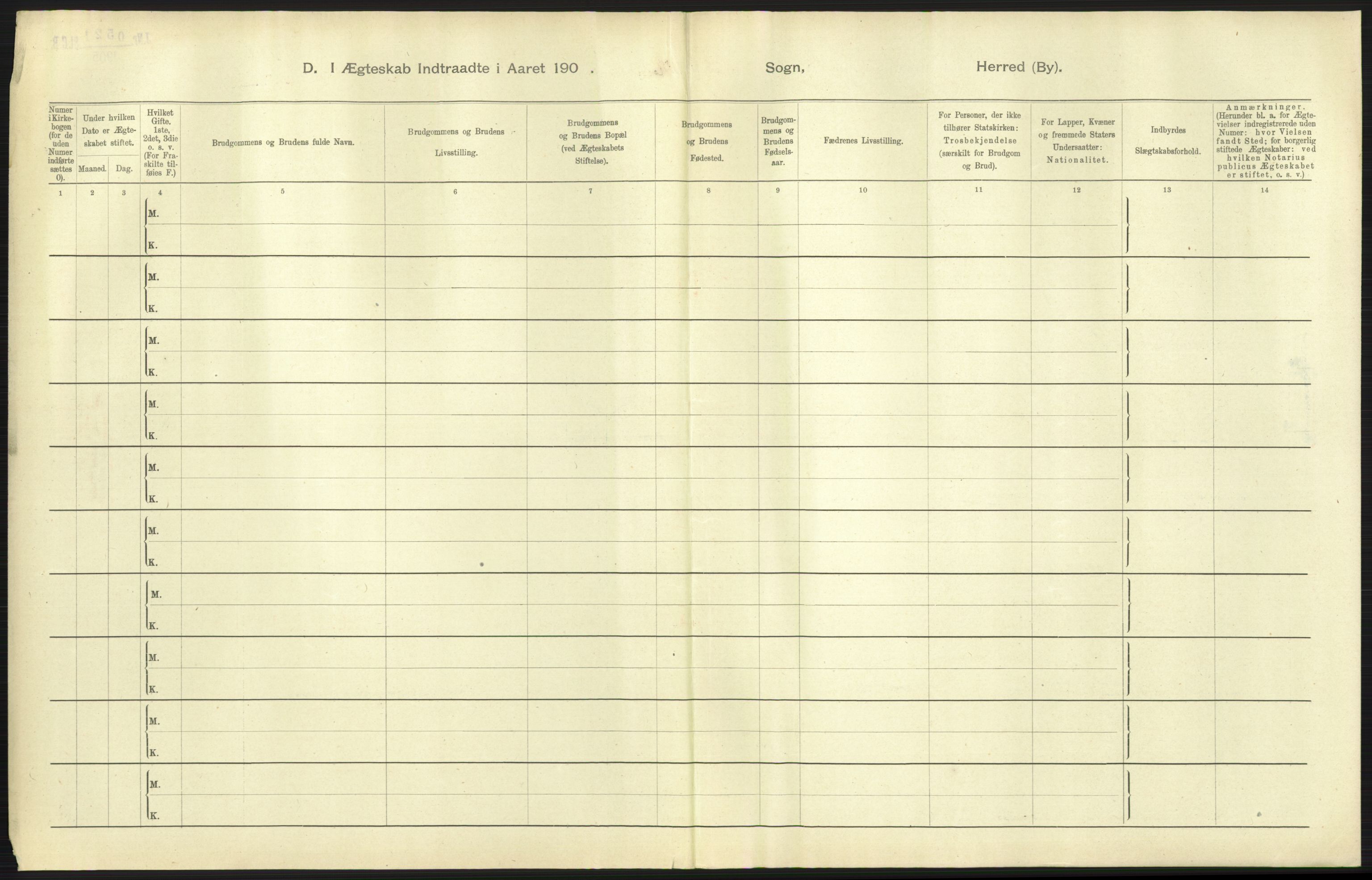 Statistisk sentralbyrå, Sosiodemografiske emner, Befolkning, AV/RA-S-2228/D/Df/Dfa/Dfab/L0002: Akershus amt: Fødte, gifte, døde, 1904, p. 501