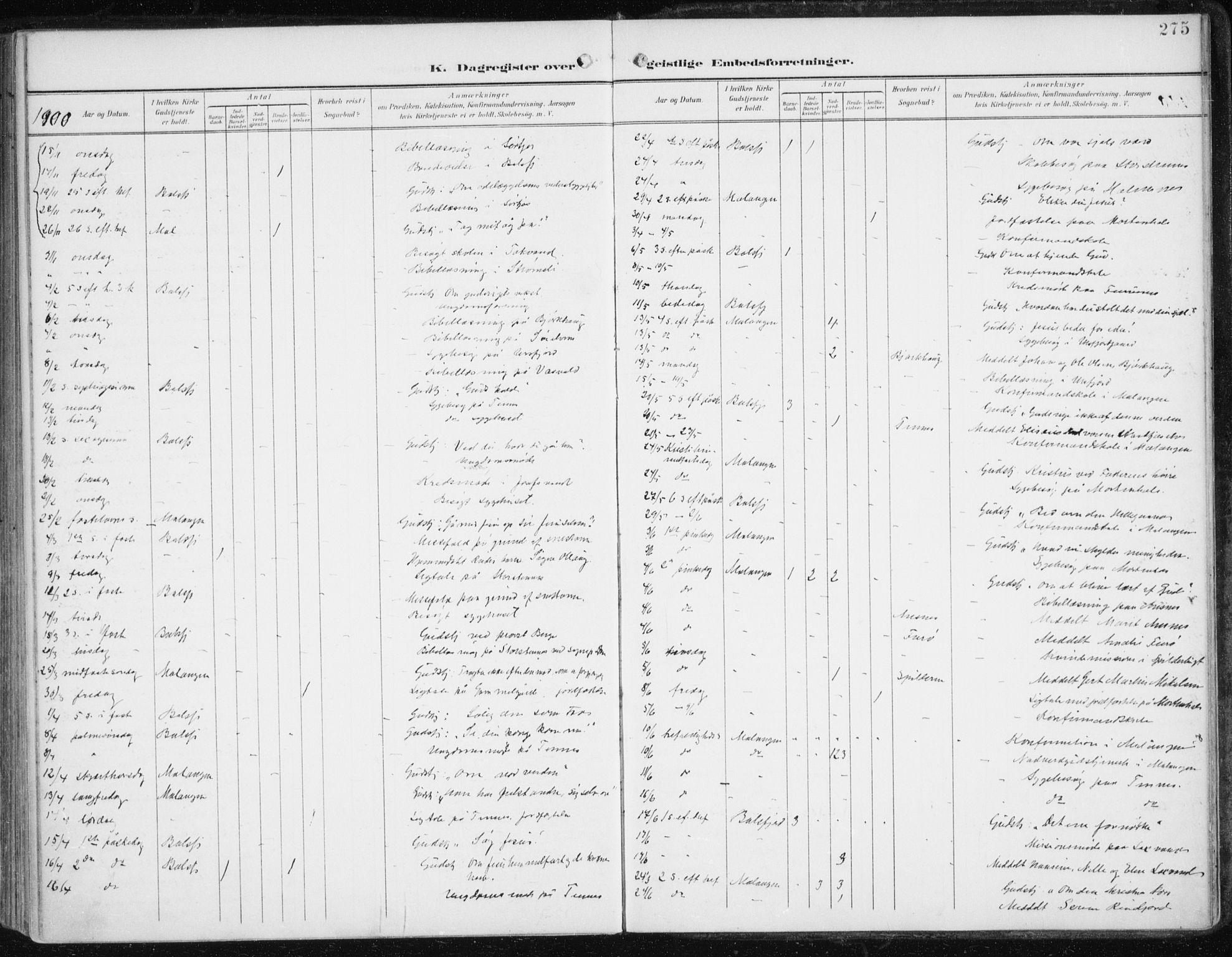 Balsfjord sokneprestembete, SATØ/S-1303/G/Ga/L0006kirke: Parish register (official) no. 6, 1897-1909, p. 275