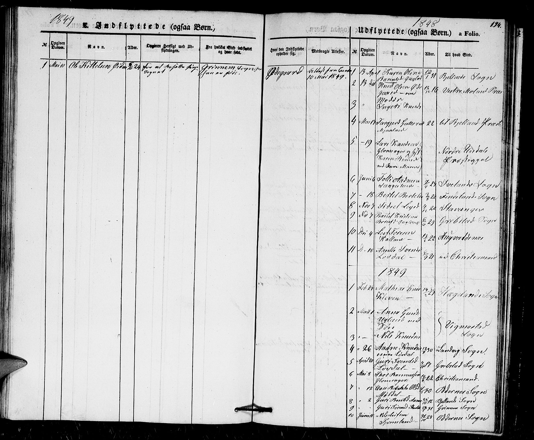 Holum sokneprestkontor, SAK/1111-0022/F/Fb/Fbb/L0002: Parish register (copy) no. B 2, 1847-1874, p. 194