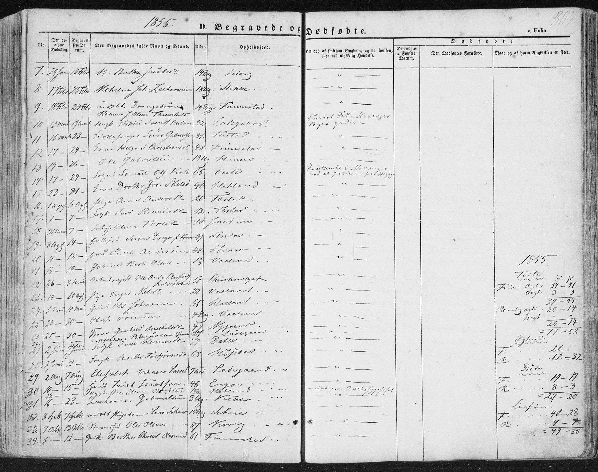 Hetland sokneprestkontor, AV/SAST-A-101826/30/30BA/L0002: Parish register (official) no. A 2, 1849-1869, p. 304