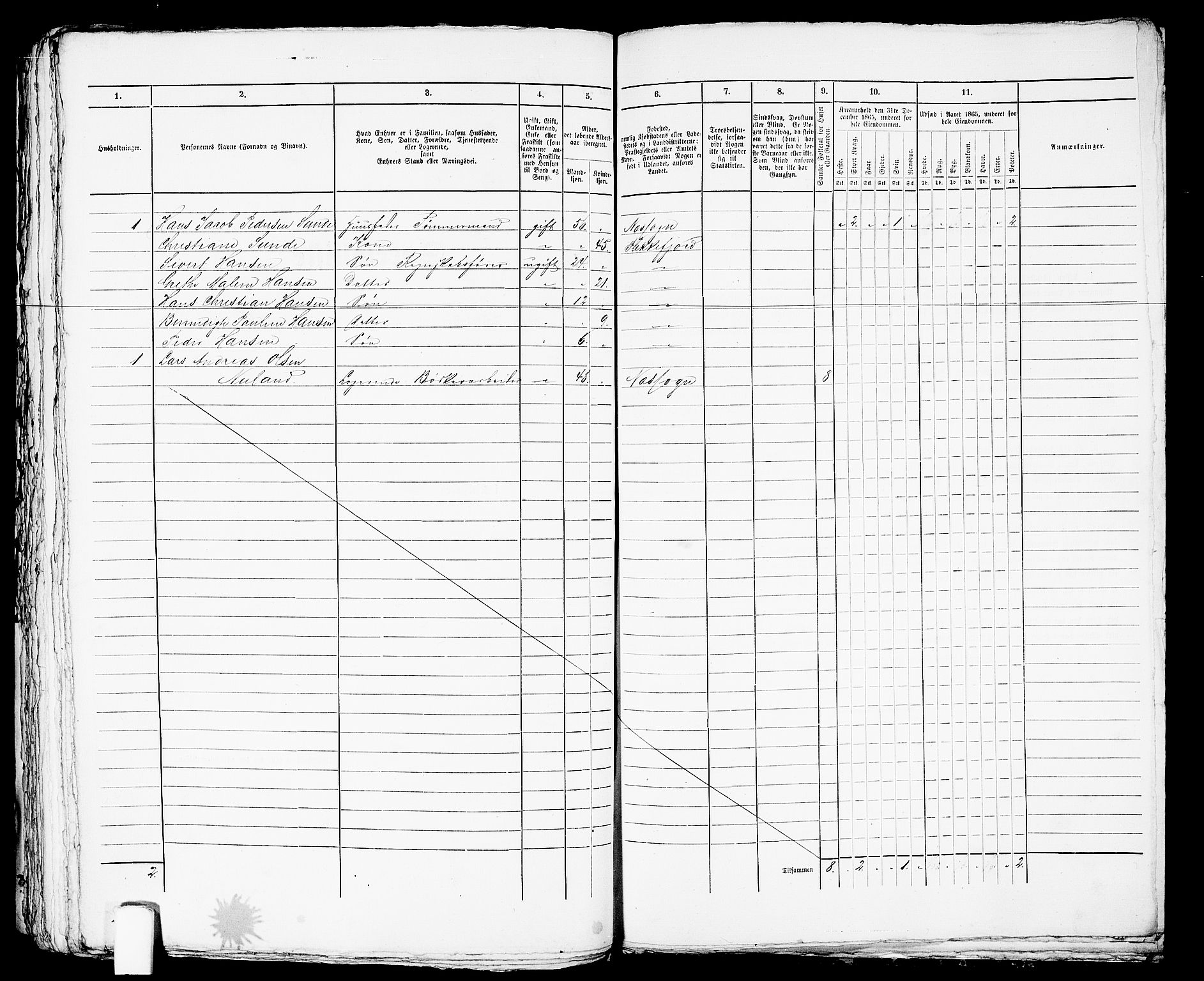 RA, 1865 census for Flekkefjord/Flekkefjord, 1865, p. 495