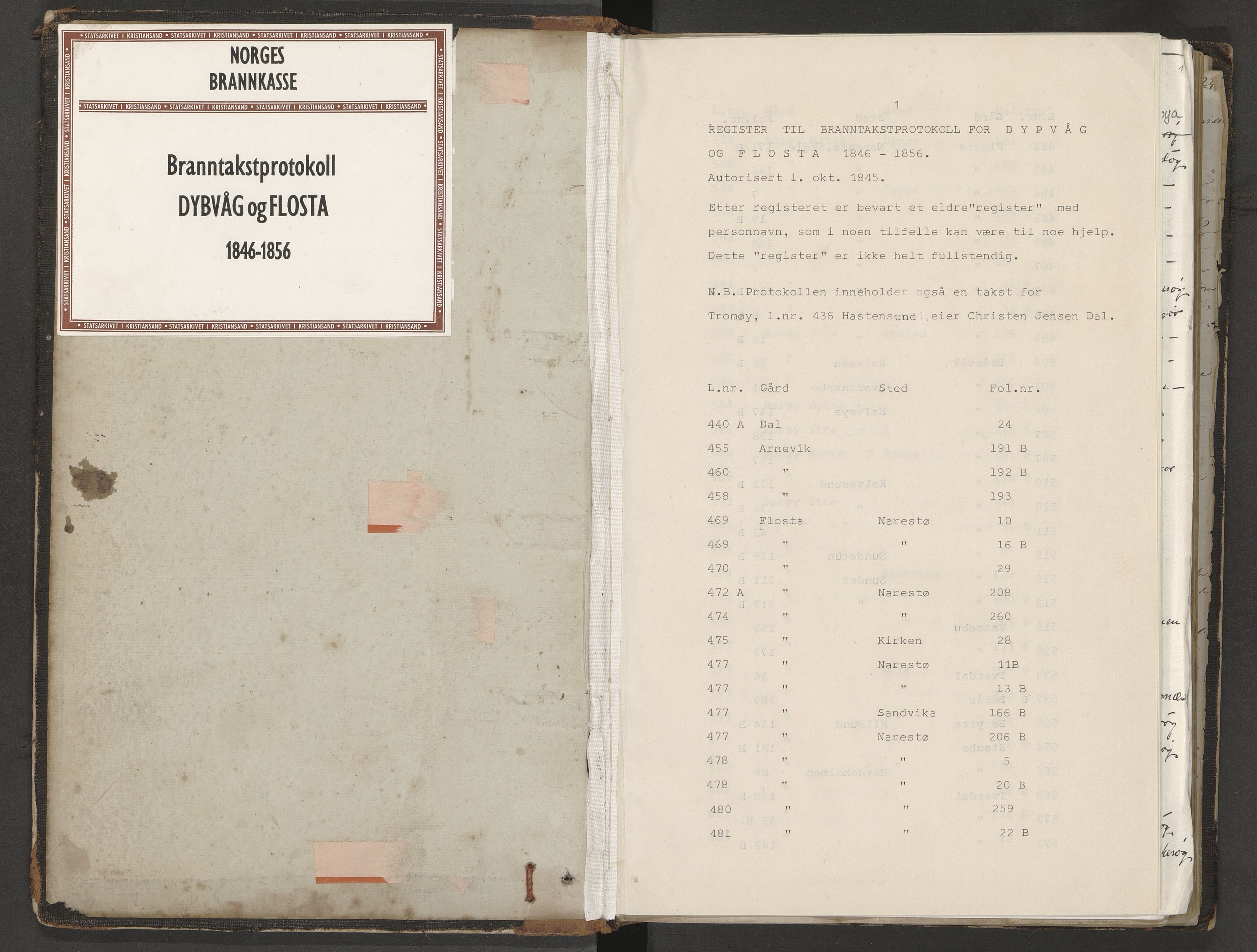 Norges Brannkasse Dypvåg og Flosta, AV/SAK-2241-0008/F/Fa/L0001: Branntakstprotokoll nr. 1 med gårdsnavnregister, 1846-1856