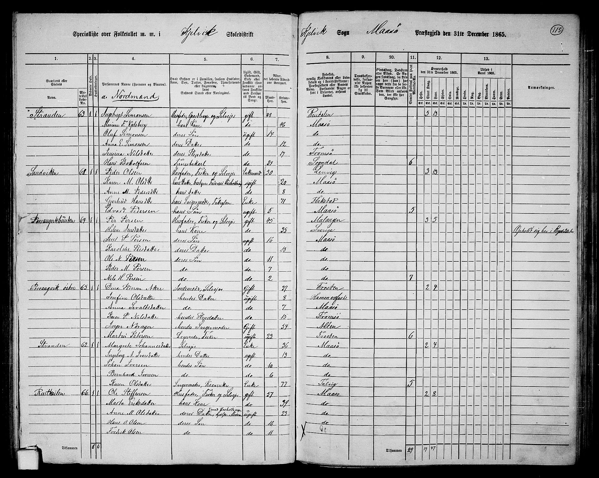 RA, 1865 census for Måsøy, 1865, p. 32