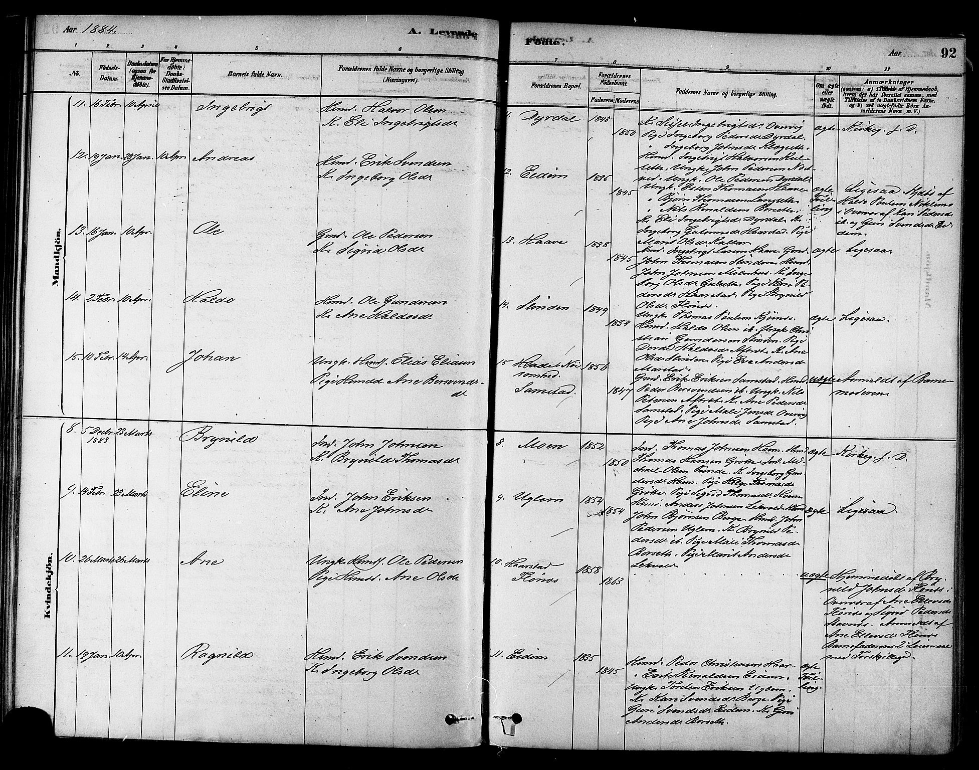 Ministerialprotokoller, klokkerbøker og fødselsregistre - Sør-Trøndelag, AV/SAT-A-1456/695/L1148: Parish register (official) no. 695A08, 1878-1891, p. 92