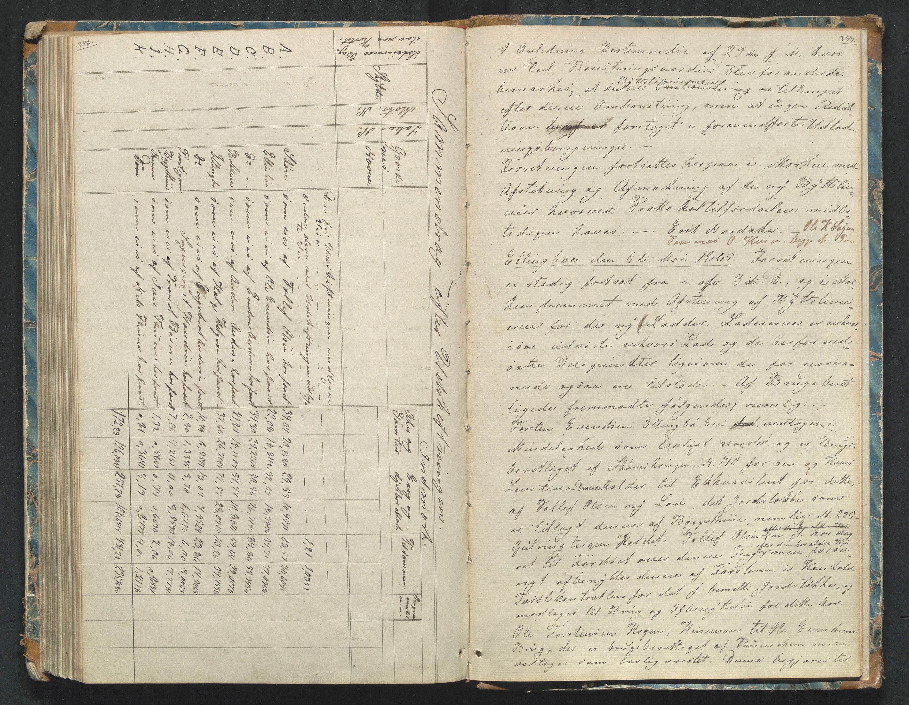 Utskiftningsformannen i Oppland fylke, AV/SAH-JORDSKIFTEO-001/H/Ha/Hag/L0001/0001: Forhandlingsprotokoller / Forhandlingsprotokoll - Valdres, 1861-1865, p. 348-349