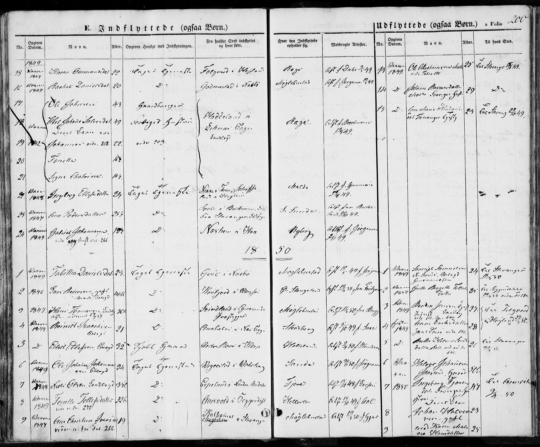 Håland sokneprestkontor, SAST/A-101802/001/30BA/L0006: Parish register (official) no. A 6, 1842-1853, p. 200
