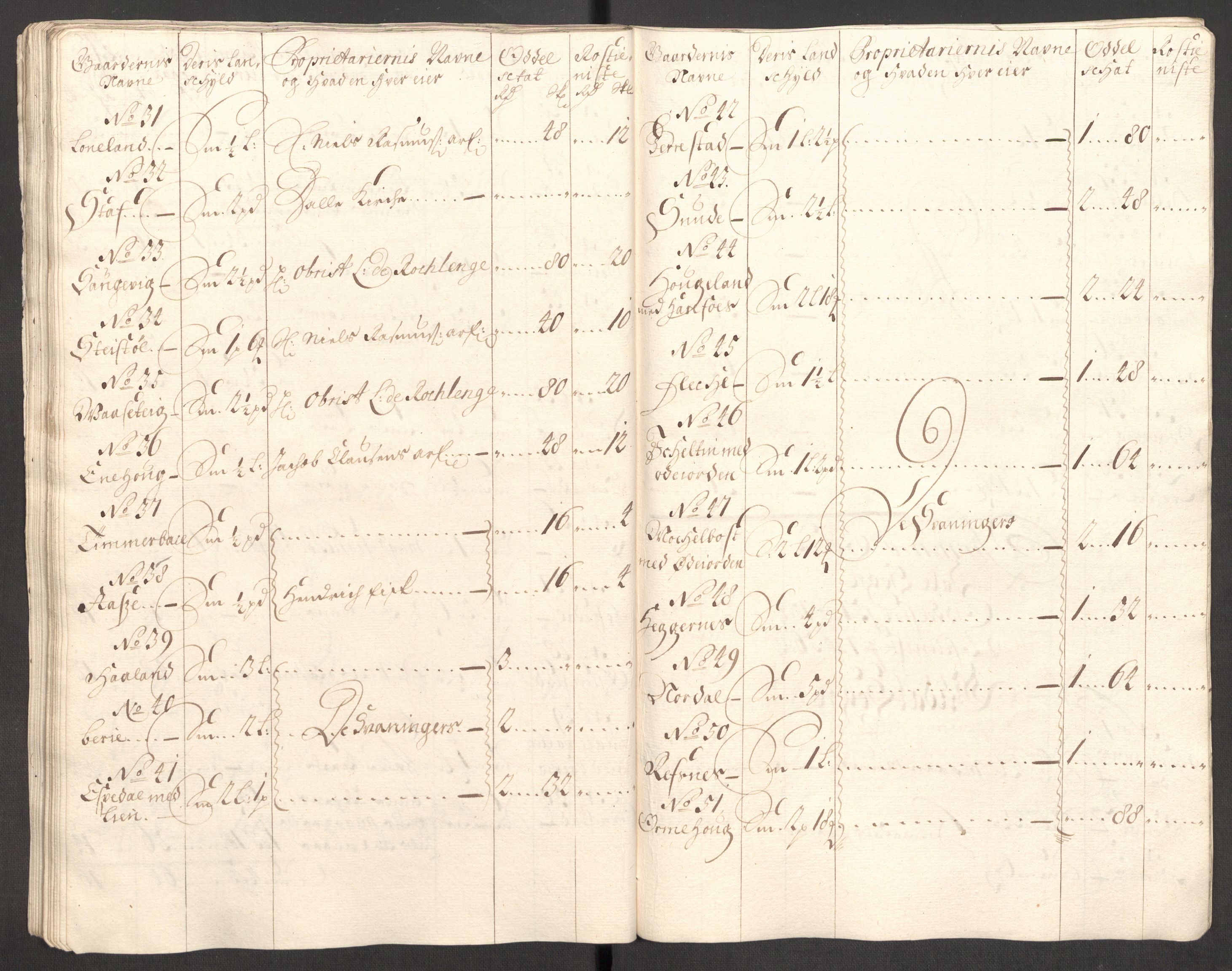 Rentekammeret inntil 1814, Reviderte regnskaper, Fogderegnskap, AV/RA-EA-4092/R53/L3423: Fogderegnskap Sunn- og Nordfjord, 1697-1698, p. 253