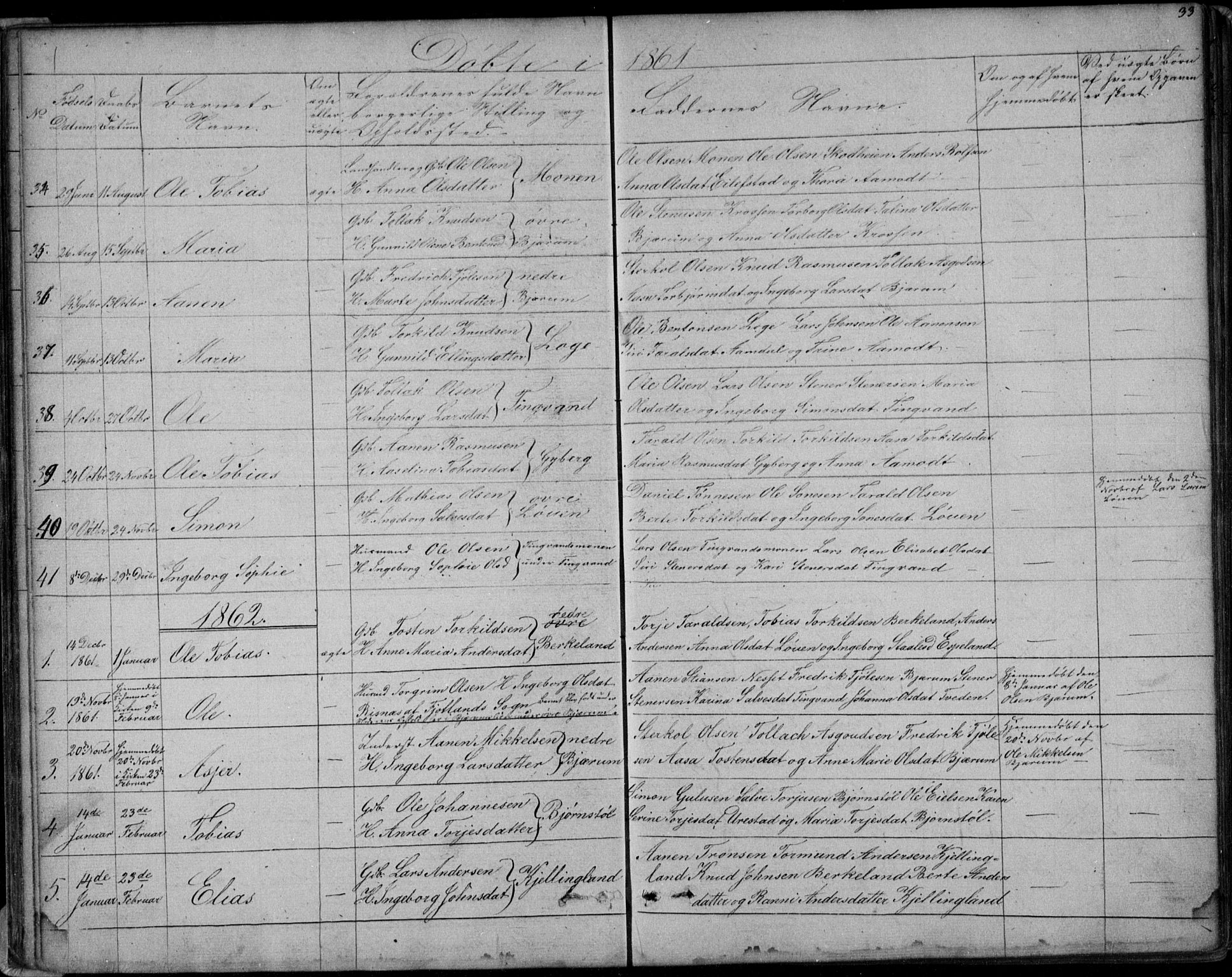 Hægebostad sokneprestkontor, SAK/1111-0024/F/Fb/Fba/L0002: Parish register (copy) no. B 2, 1851-1882, p. 33