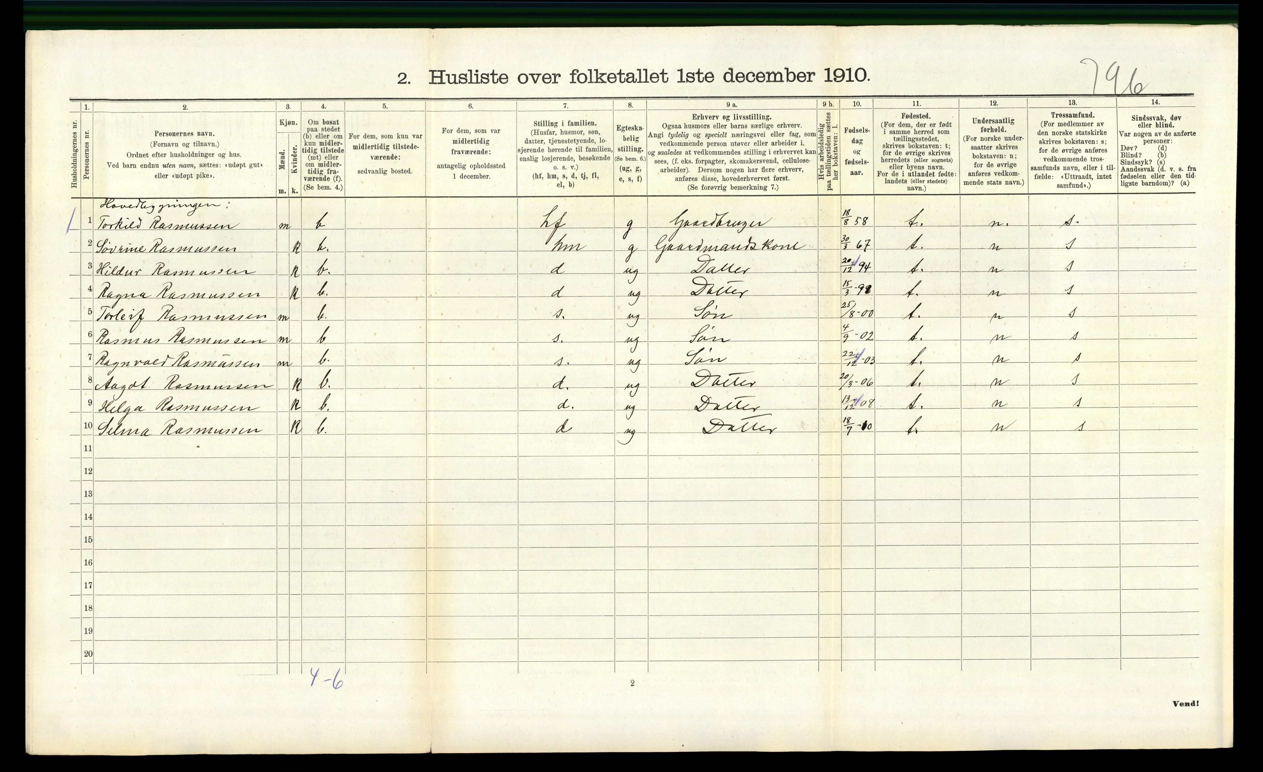 RA, 1910 census for Halse og Harkmark, 1910, p. 911