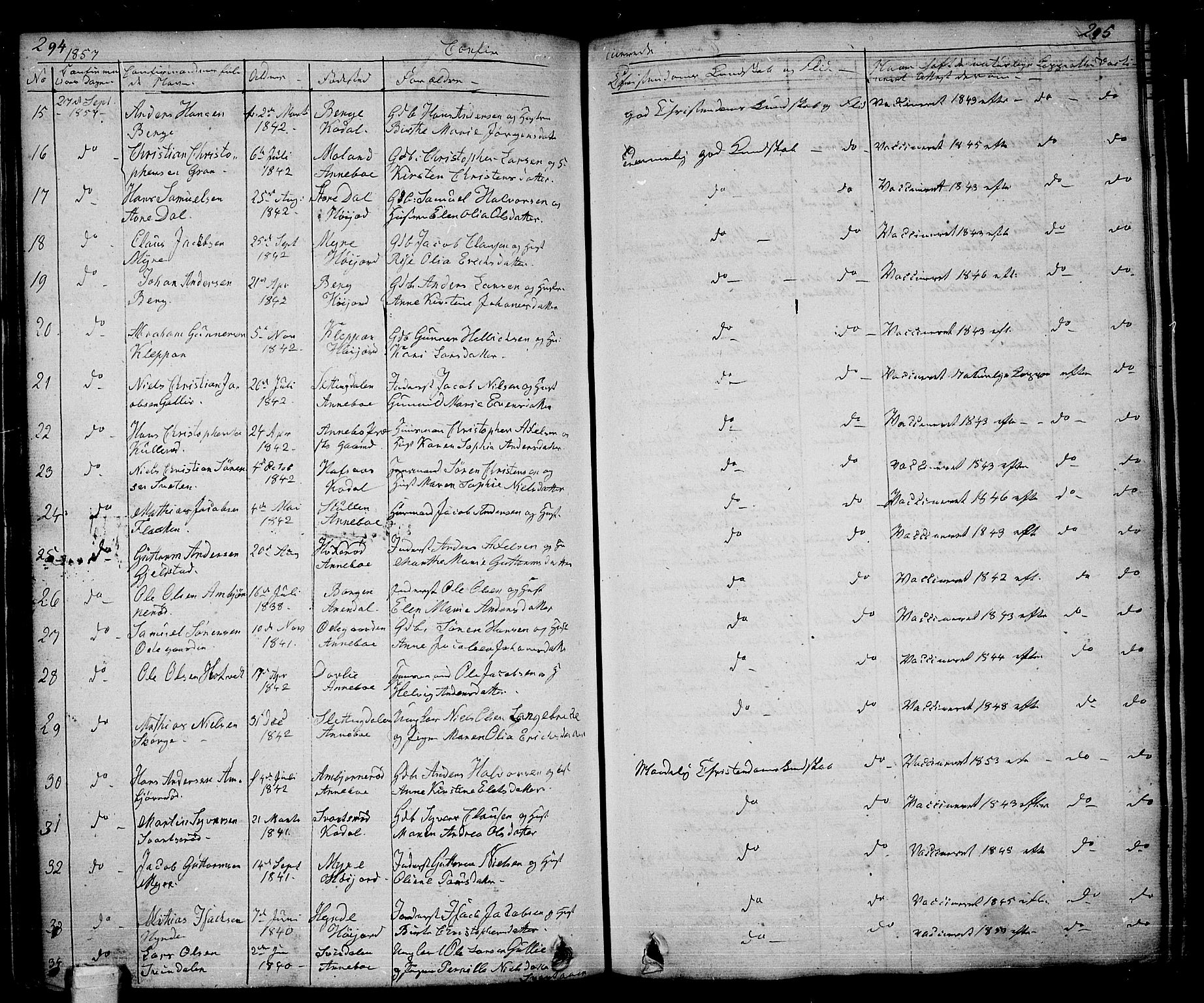 Andebu kirkebøker, AV/SAKO-A-336/G/Ga/L0003: Parish register (copy) no. I 3, 1832-1867, p. 294-295