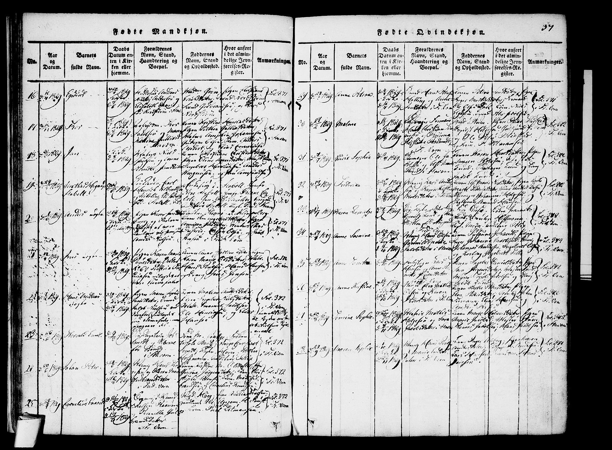 Stavern kirkebøker, AV/SAKO-A-318/F/Fa/L0006: Parish register (official) no. 6, 1816-1839, p. 37