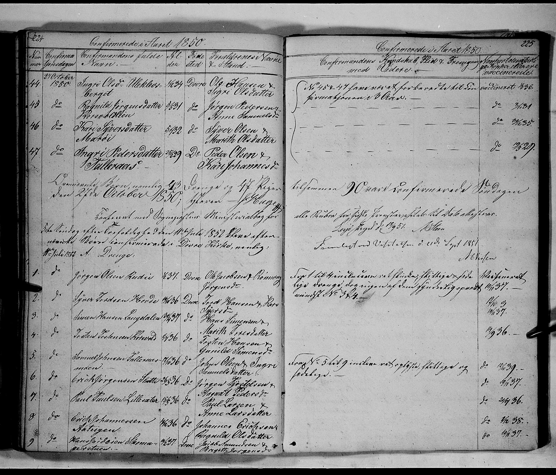 Lesja prestekontor, SAH/PREST-068/H/Ha/Hab/L0003: Parish register (copy) no. 3, 1842-1862, p. 224-225