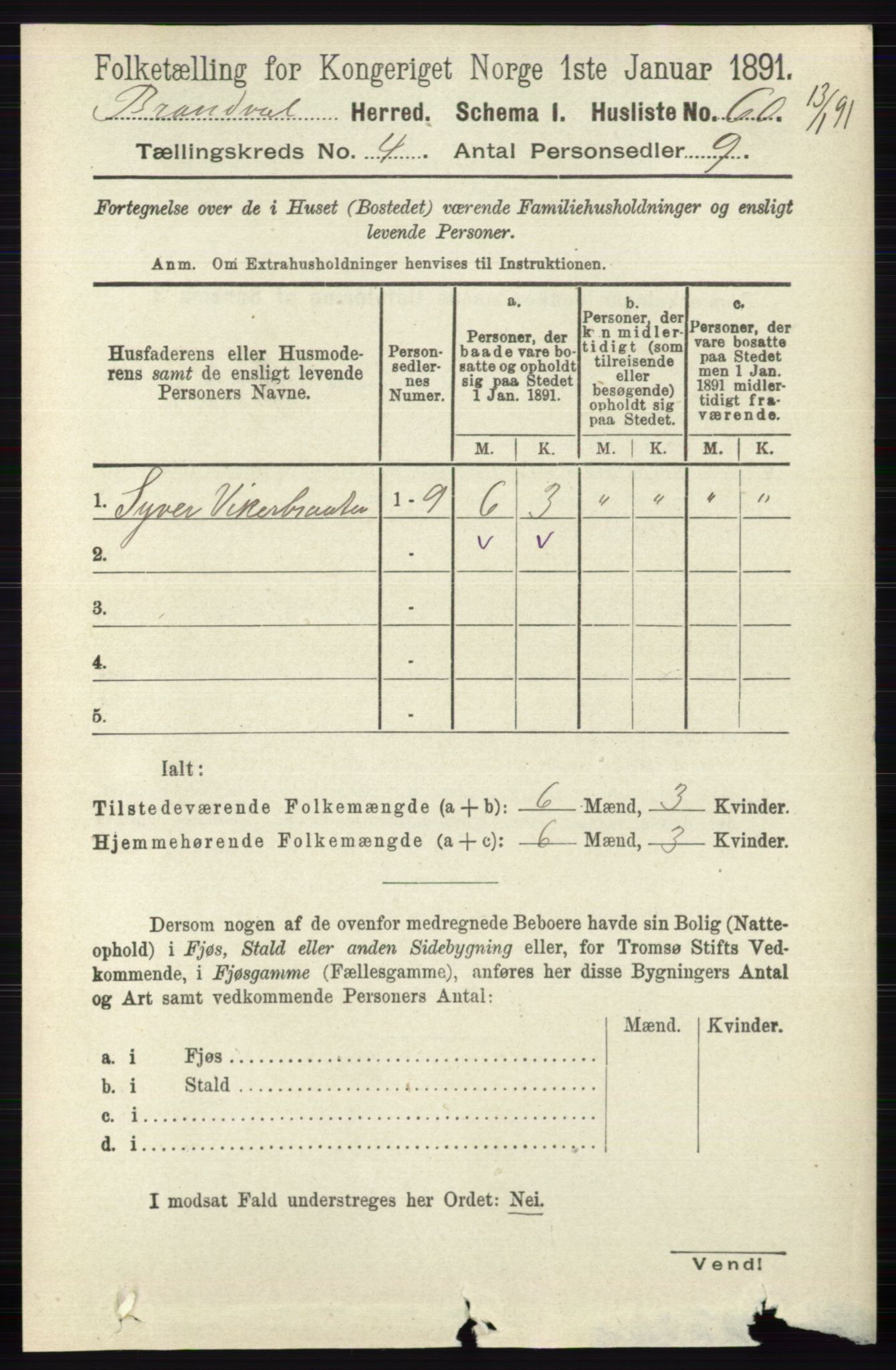 RA, 1891 census for 0422 Brandval, 1891, p. 1707