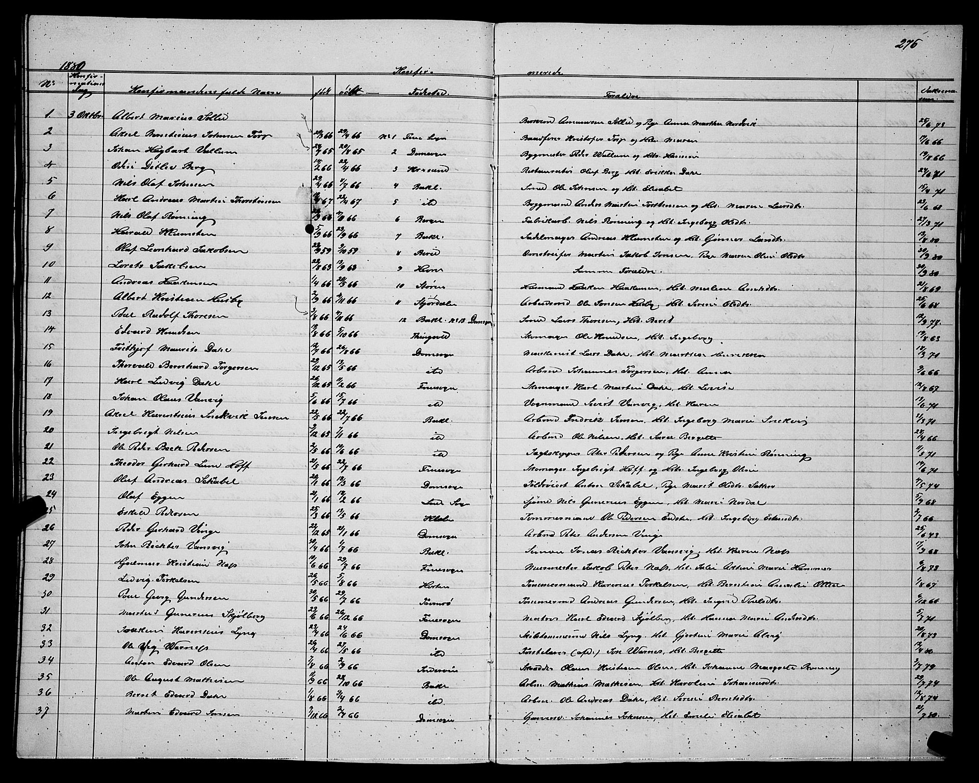 Ministerialprotokoller, klokkerbøker og fødselsregistre - Sør-Trøndelag, AV/SAT-A-1456/604/L0220: Parish register (copy) no. 604C03, 1870-1885, p. 276