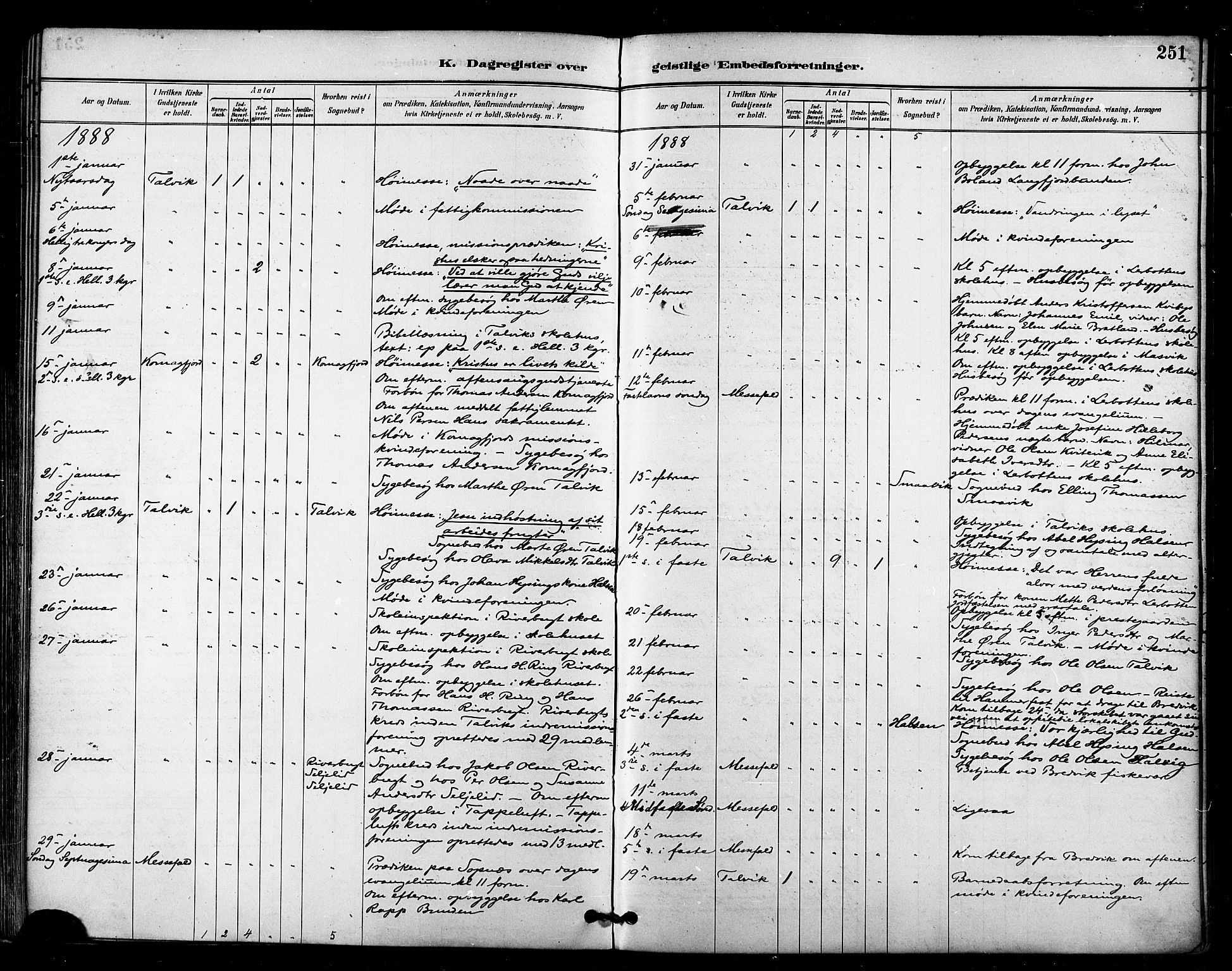 Talvik sokneprestkontor, SATØ/S-1337/H/Ha/L0013kirke: Parish register (official) no. 13, 1886-1897, p. 251