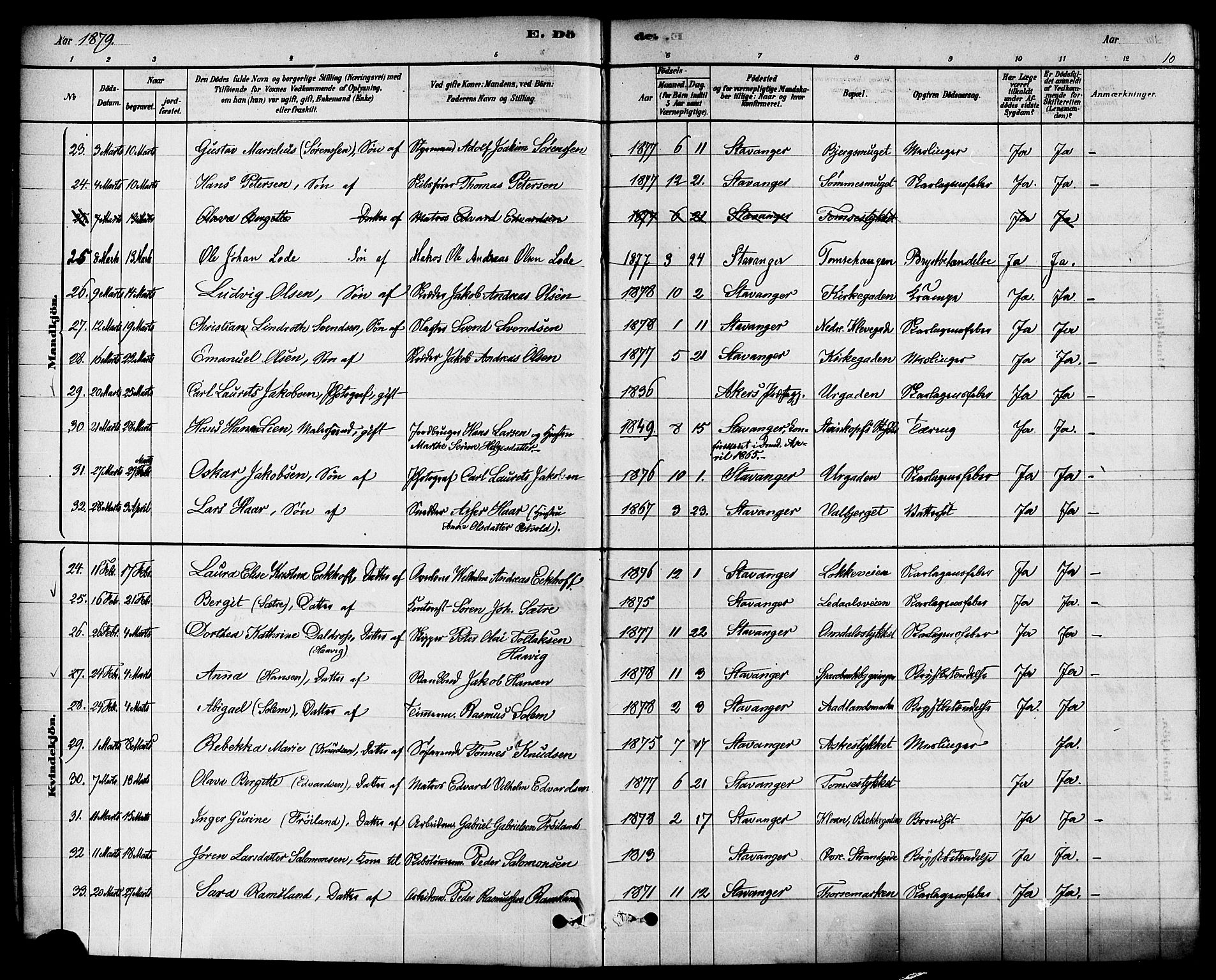 Domkirken sokneprestkontor, SAST/A-101812/001/30/30BA/L0027: Parish register (official) no. A 26, 1878-1896, p. 10