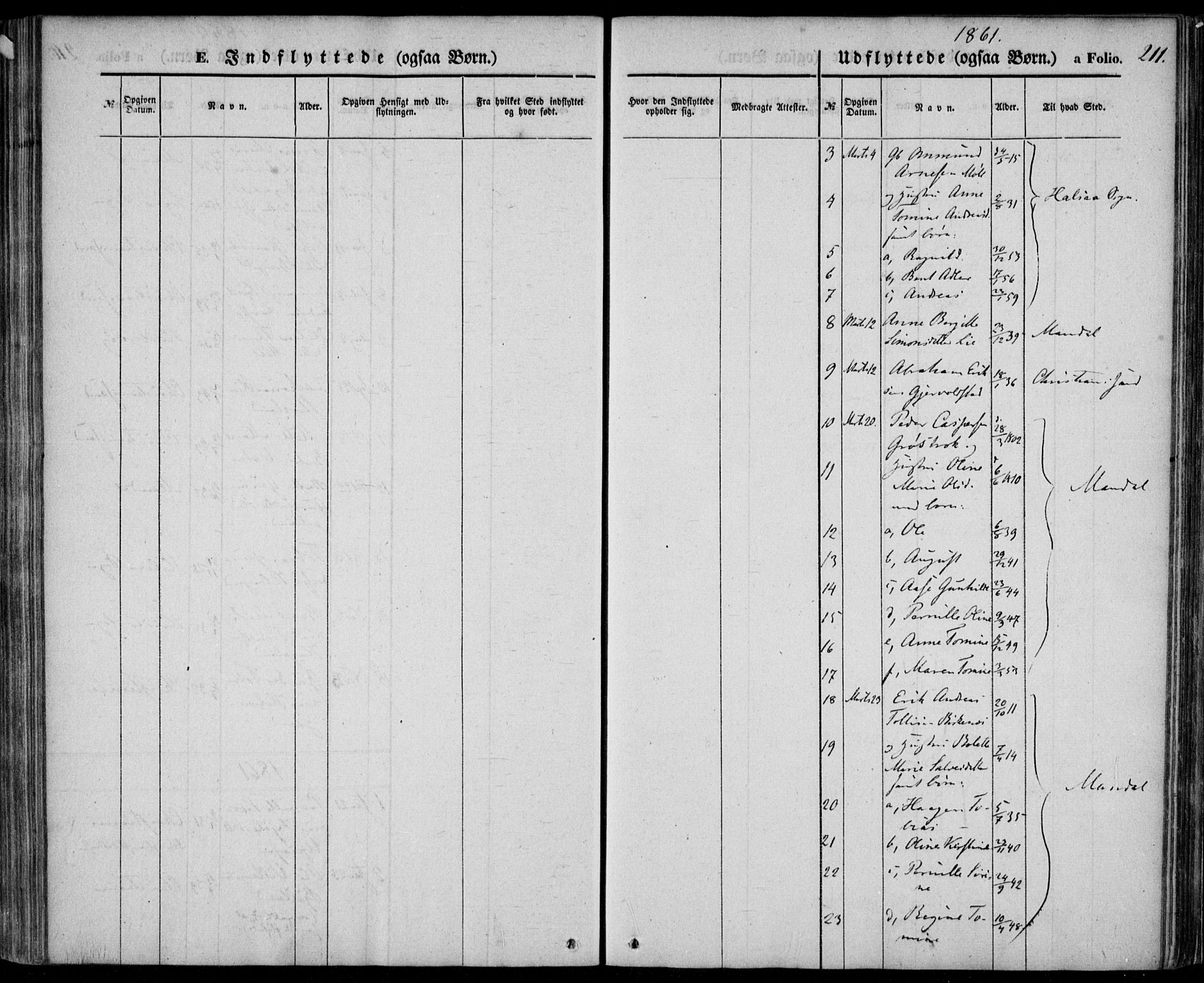 Holum sokneprestkontor, AV/SAK-1111-0022/F/Fa/Faa/L0005: Parish register (official) no. A 5, 1850-1864, p. 211