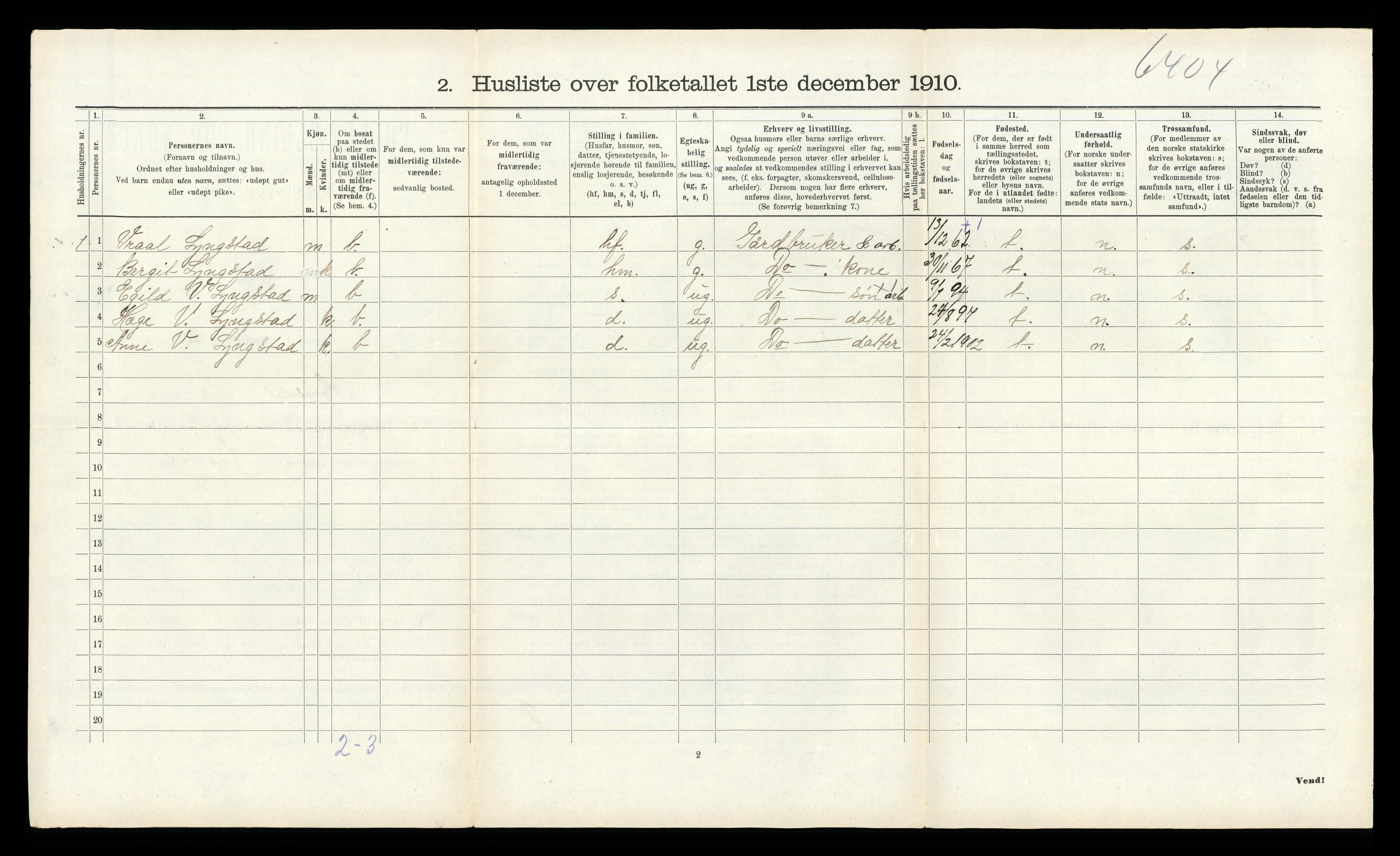 RA, 1910 census for Fyresdal, 1910, p. 690