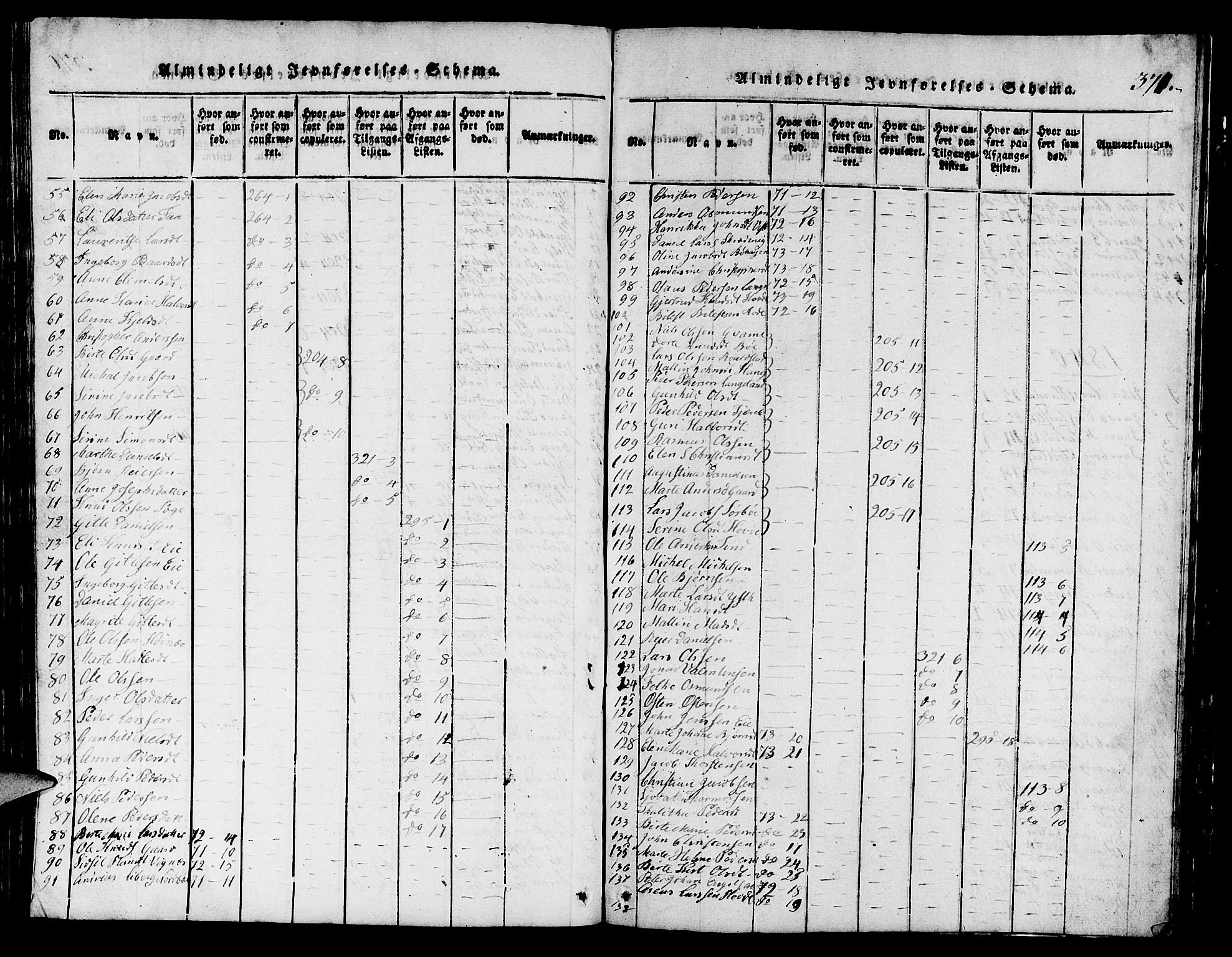 Finnøy sokneprestkontor, SAST/A-101825/H/Ha/Hab/L0001: Parish register (copy) no. B 1, 1816-1856, p. 371