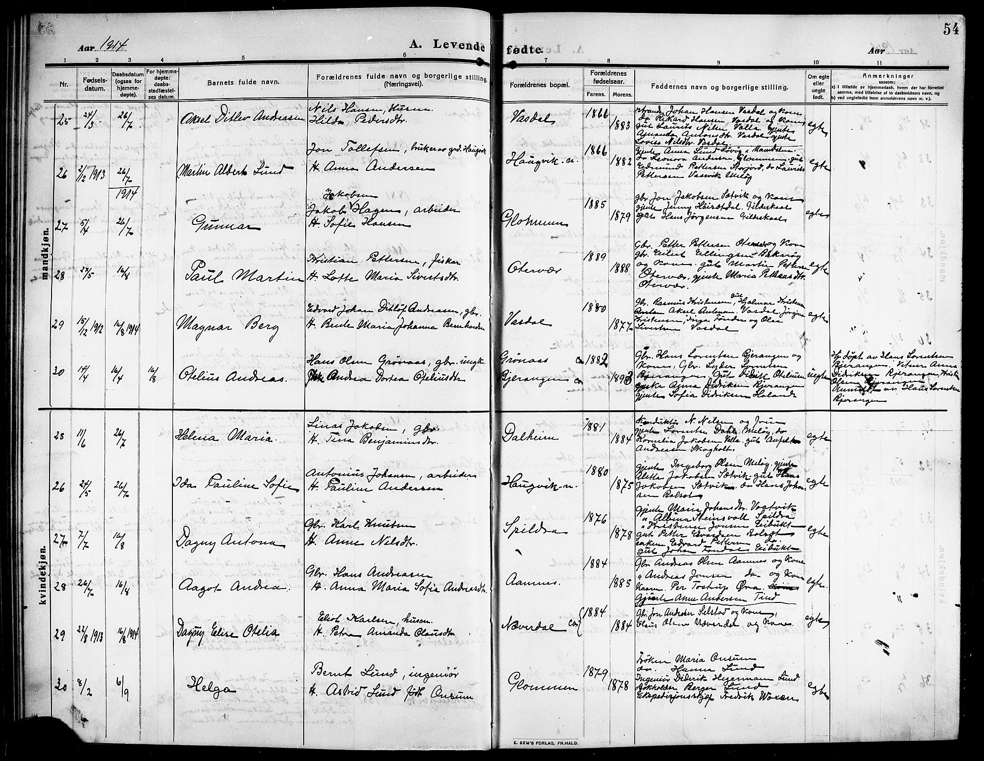 Ministerialprotokoller, klokkerbøker og fødselsregistre - Nordland, AV/SAT-A-1459/843/L0639: Parish register (copy) no. 843C08, 1908-1924, p. 54