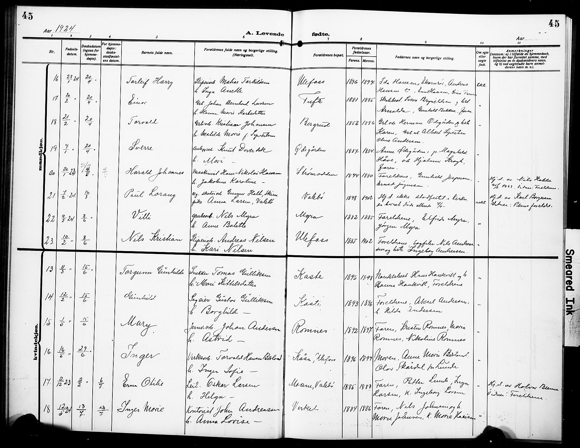 Holla kirkebøker, SAKO/A-272/G/Ga/L0006: Parish register (copy) no. I 6, 1917-1928, p. 45