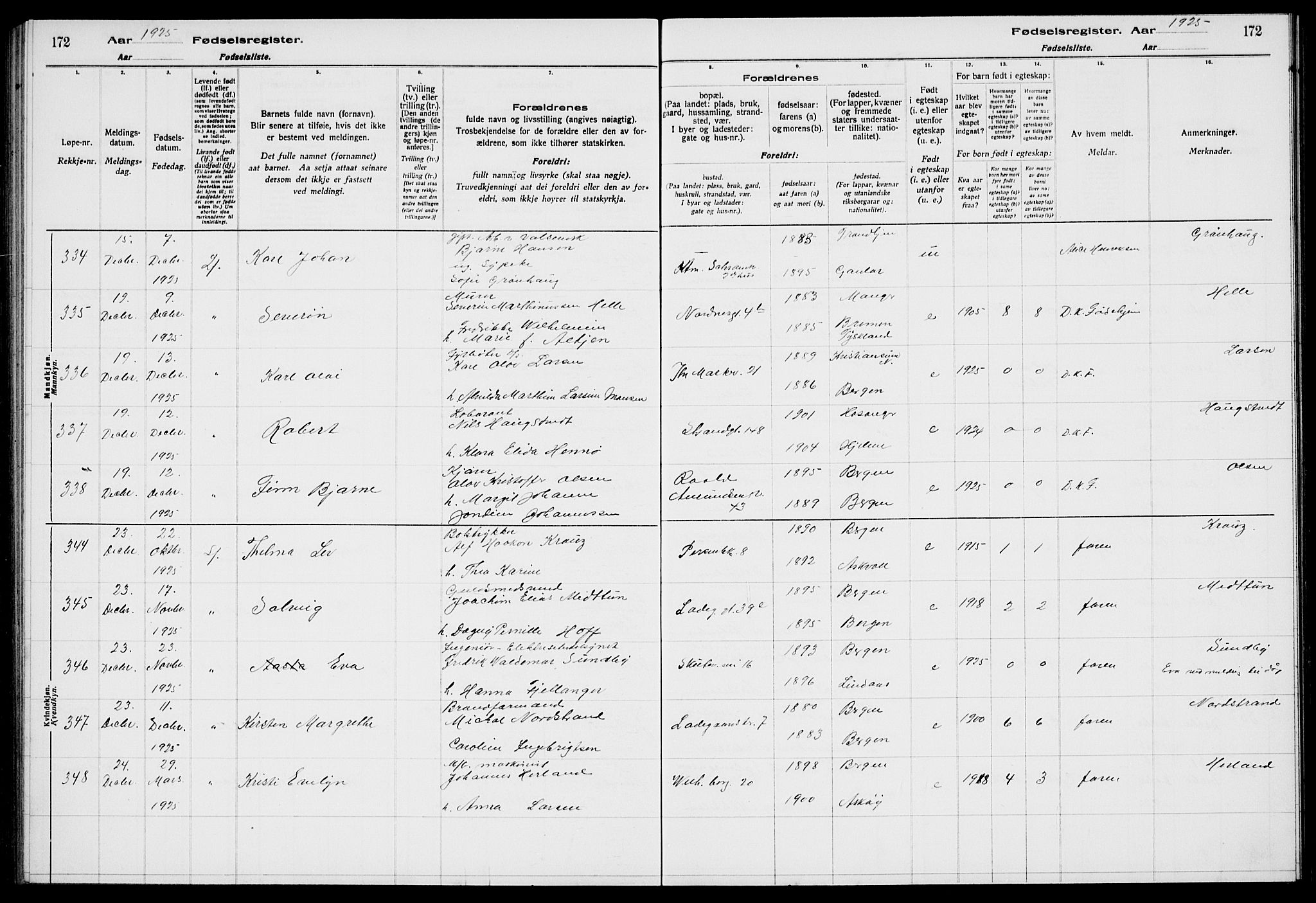 Sandviken Sokneprestembete, AV/SAB-A-77601/I/Ib/L00A3: Birth register no. A 3, 1923-1926, p. 172