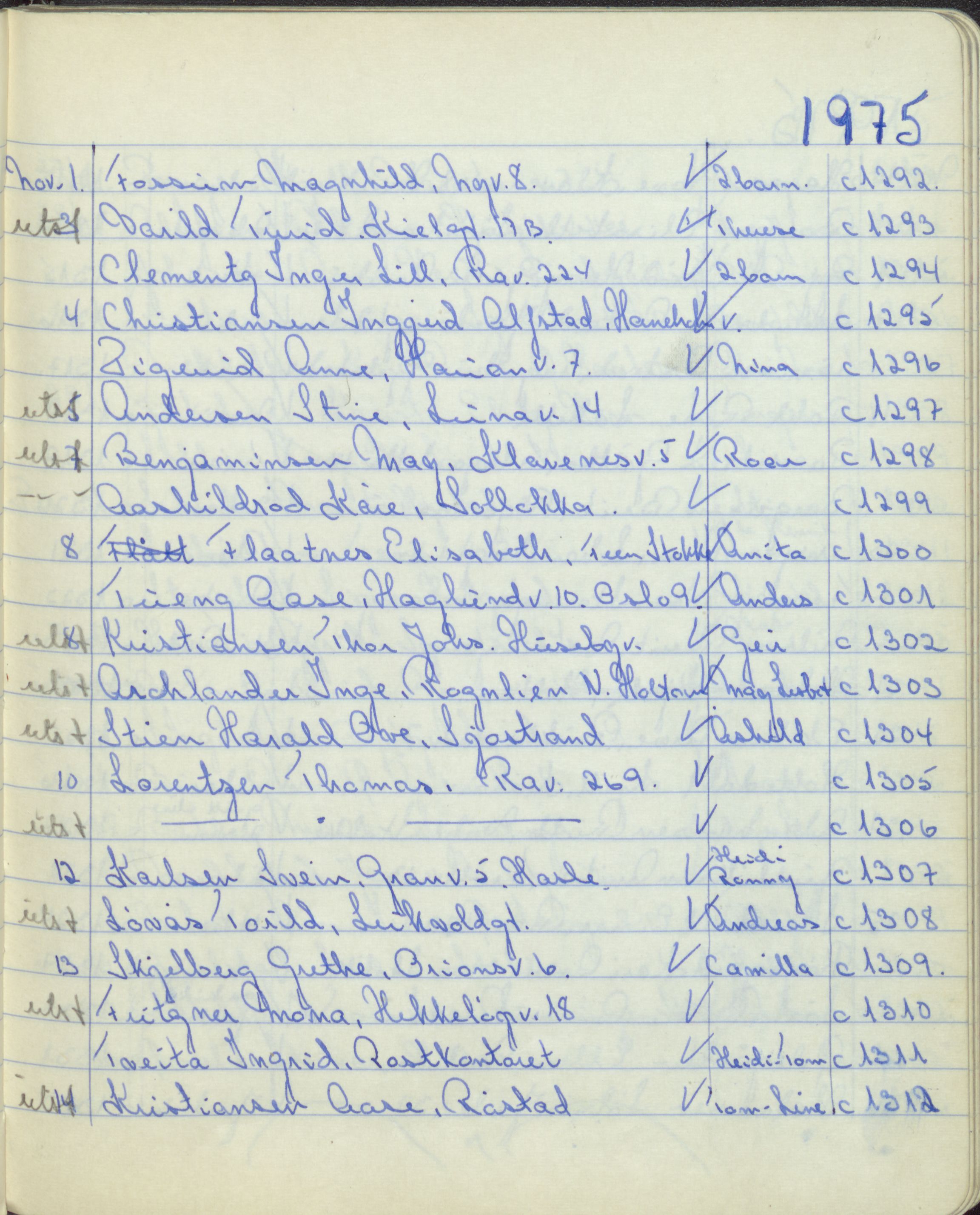 Pa 1494 - Jørgensen, Antonius. Fotograf, VEMU/A-2760/F/Fa, 1927-2004, p. 3103