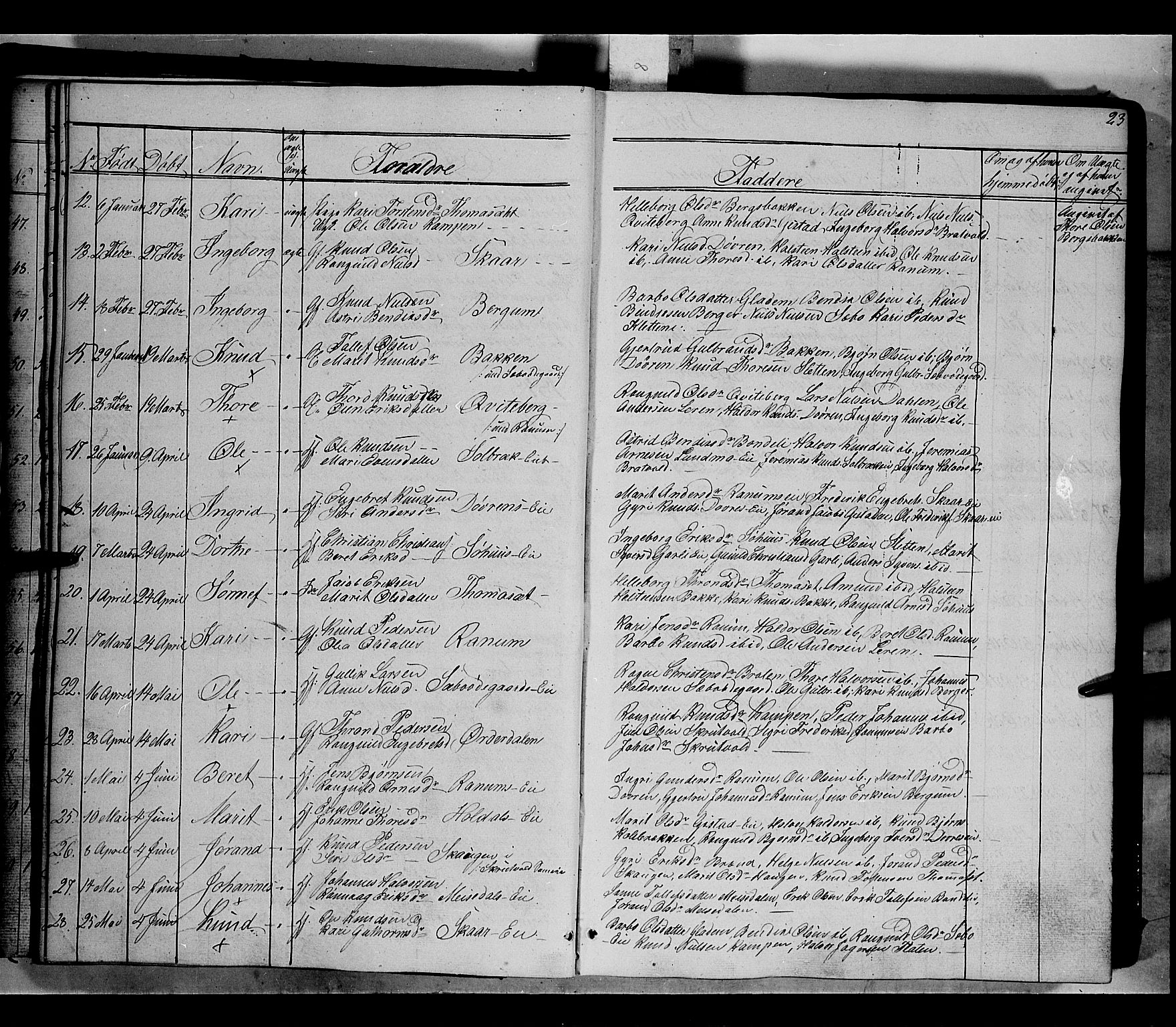Nord-Aurdal prestekontor, AV/SAH-PREST-132/H/Ha/Haa/L0007: Parish register (official) no. 7, 1842-1863, p. 23