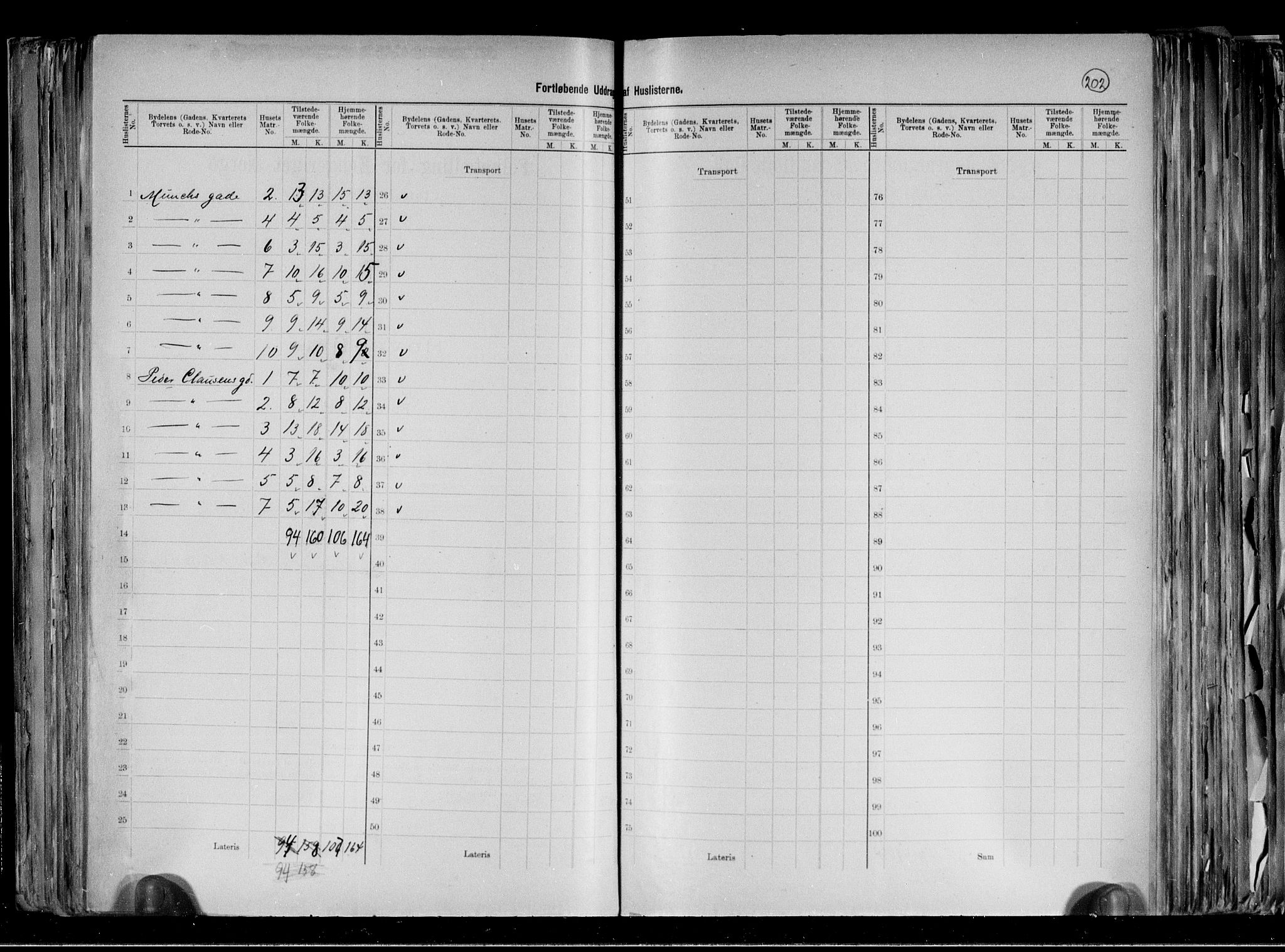 RA, 1891 census for 0301 Kristiania, 1891, p. 38188