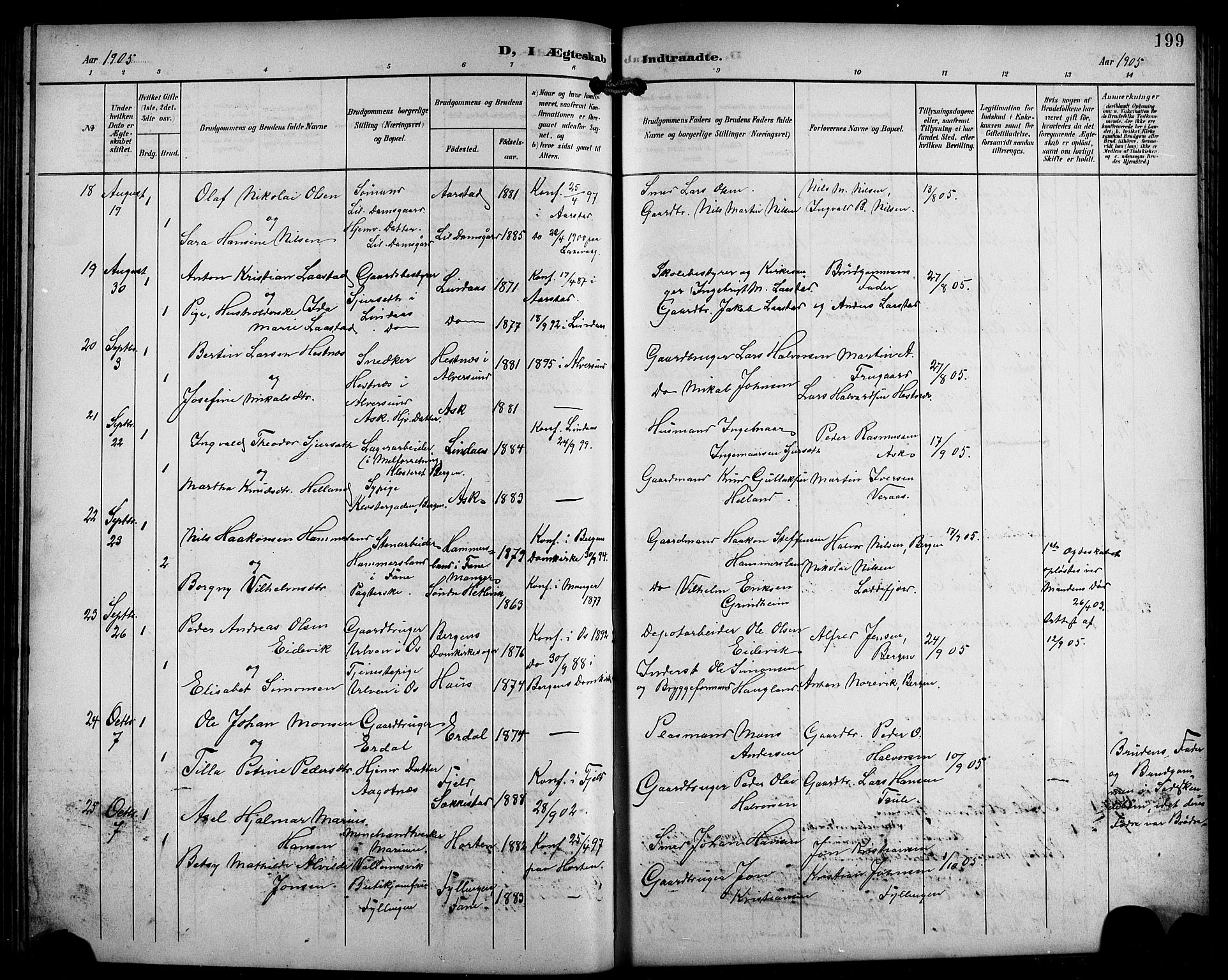 Laksevåg Sokneprestembete, SAB/A-76501/H/Ha/Hab/Haba/L0004: Parish register (copy) no. A 4, 1899-1909, p. 199