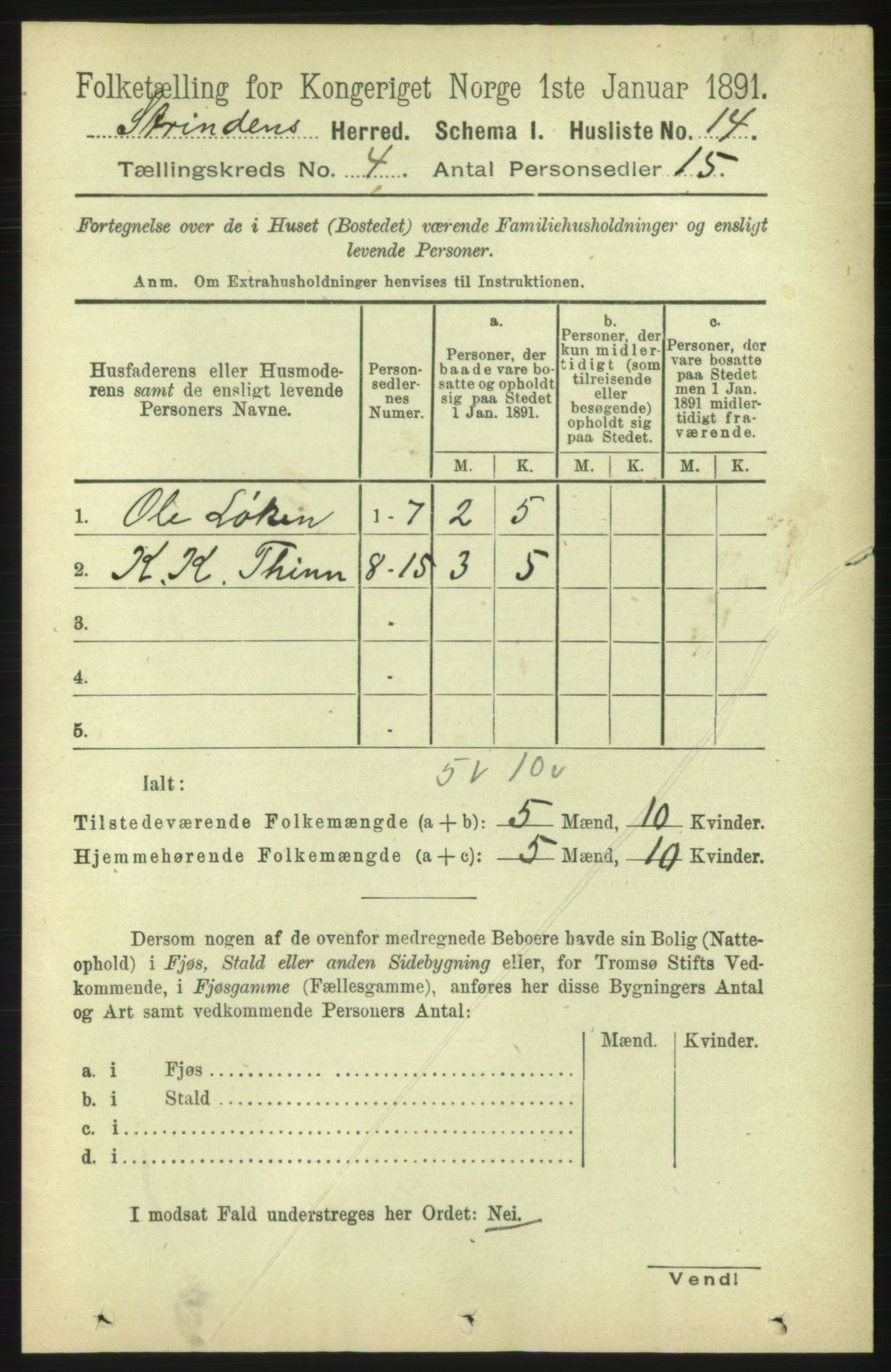 RA, 1891 census for 1660 Strinda, 1891, p. 3786