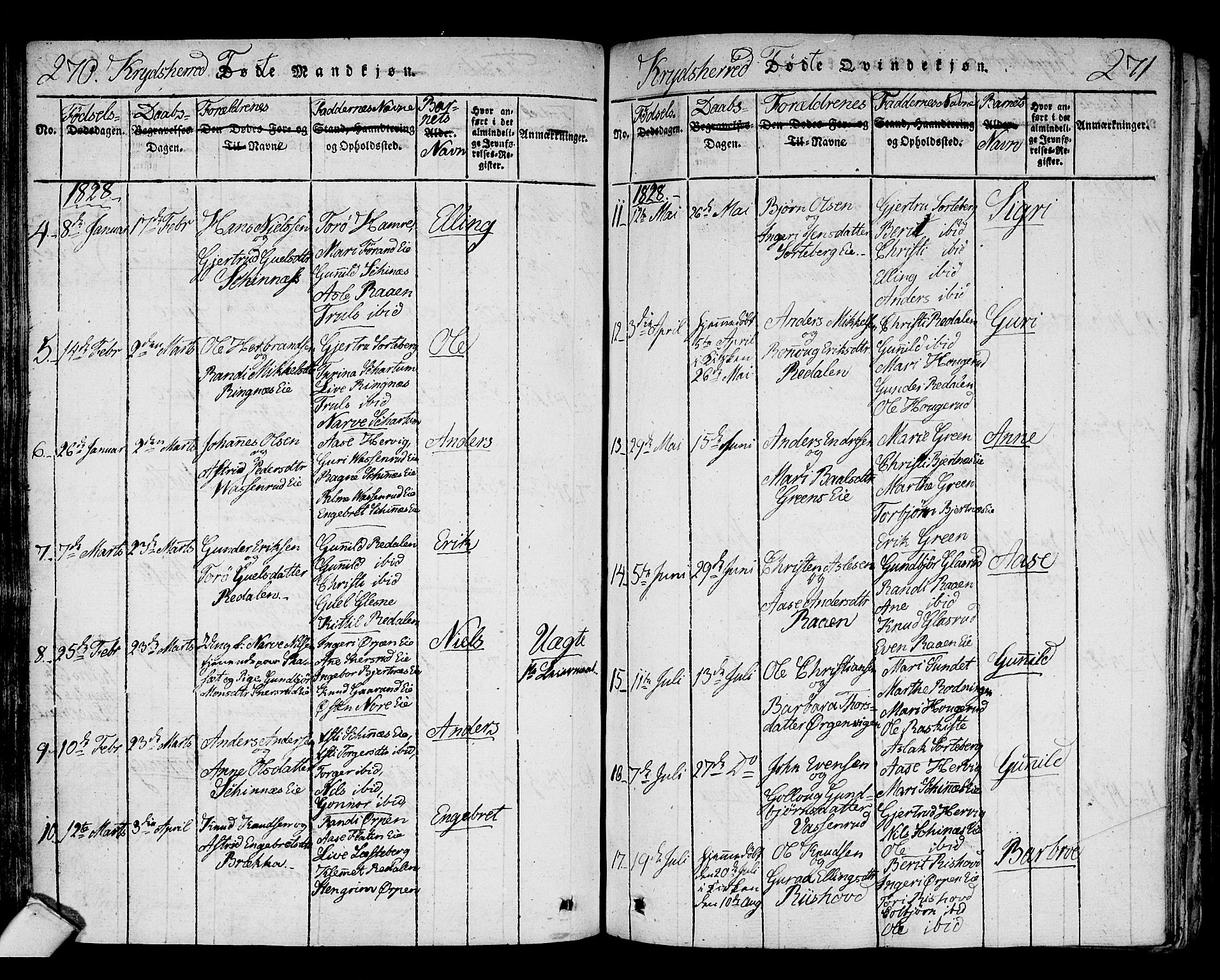 Sigdal kirkebøker, AV/SAKO-A-245/F/Fa/L0005: Parish register (official) no. I 5 /3, 1815-1829, p. 270-271