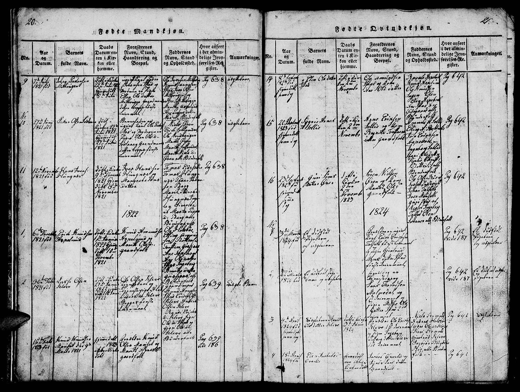 Ministerialprotokoller, klokkerbøker og fødselsregistre - Møre og Romsdal, SAT/A-1454/557/L0683: Parish register (copy) no. 557C01, 1818-1862, p. 20-21
