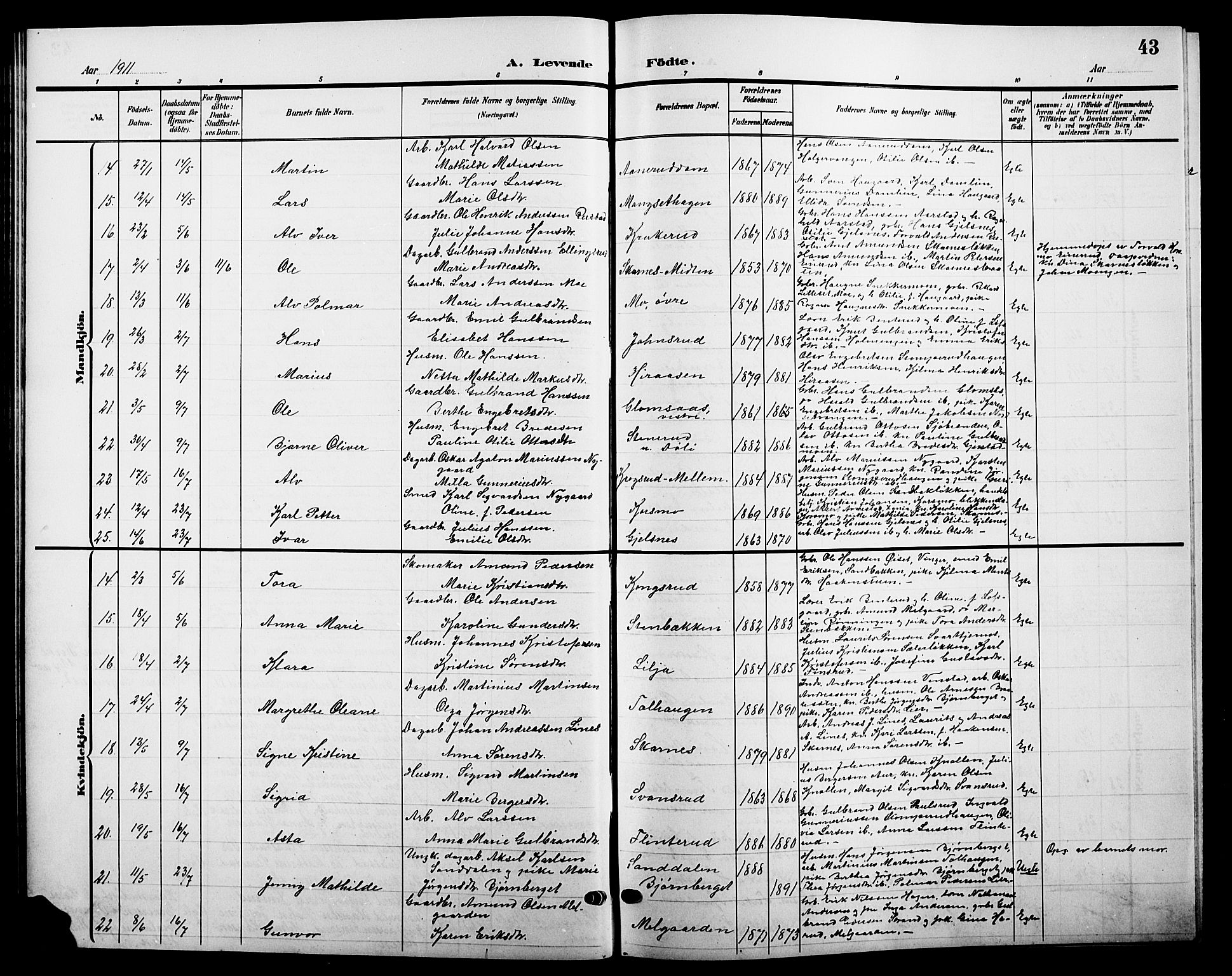 Sør-Odal prestekontor, AV/SAH-PREST-030/H/Ha/Hab/L0005: Parish register (copy) no. 5, 1903-1915, p. 43