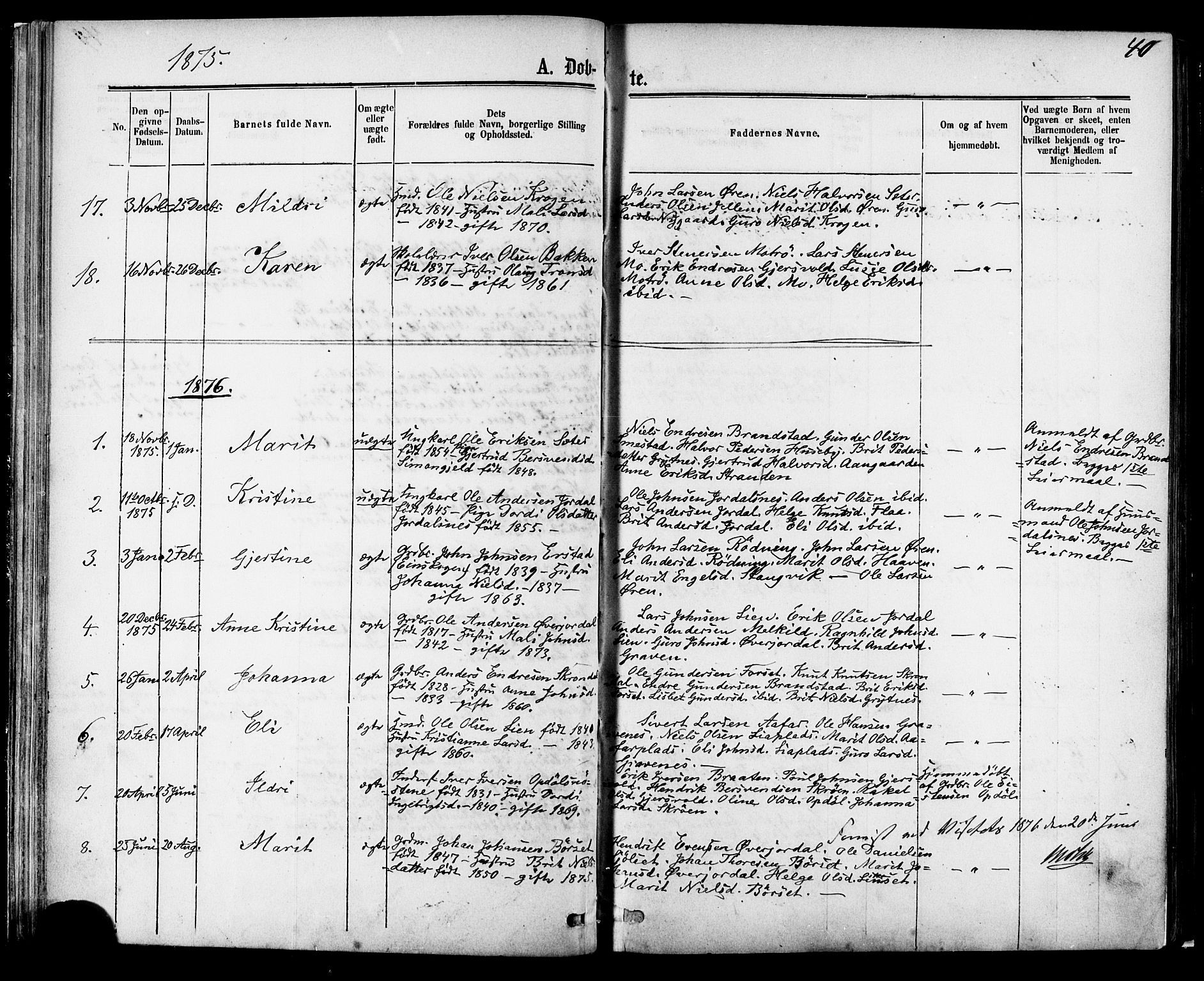 Ministerialprotokoller, klokkerbøker og fødselsregistre - Møre og Romsdal, AV/SAT-A-1454/588/L1005: Parish register (official) no. 588A02, 1871-1885, p. 40