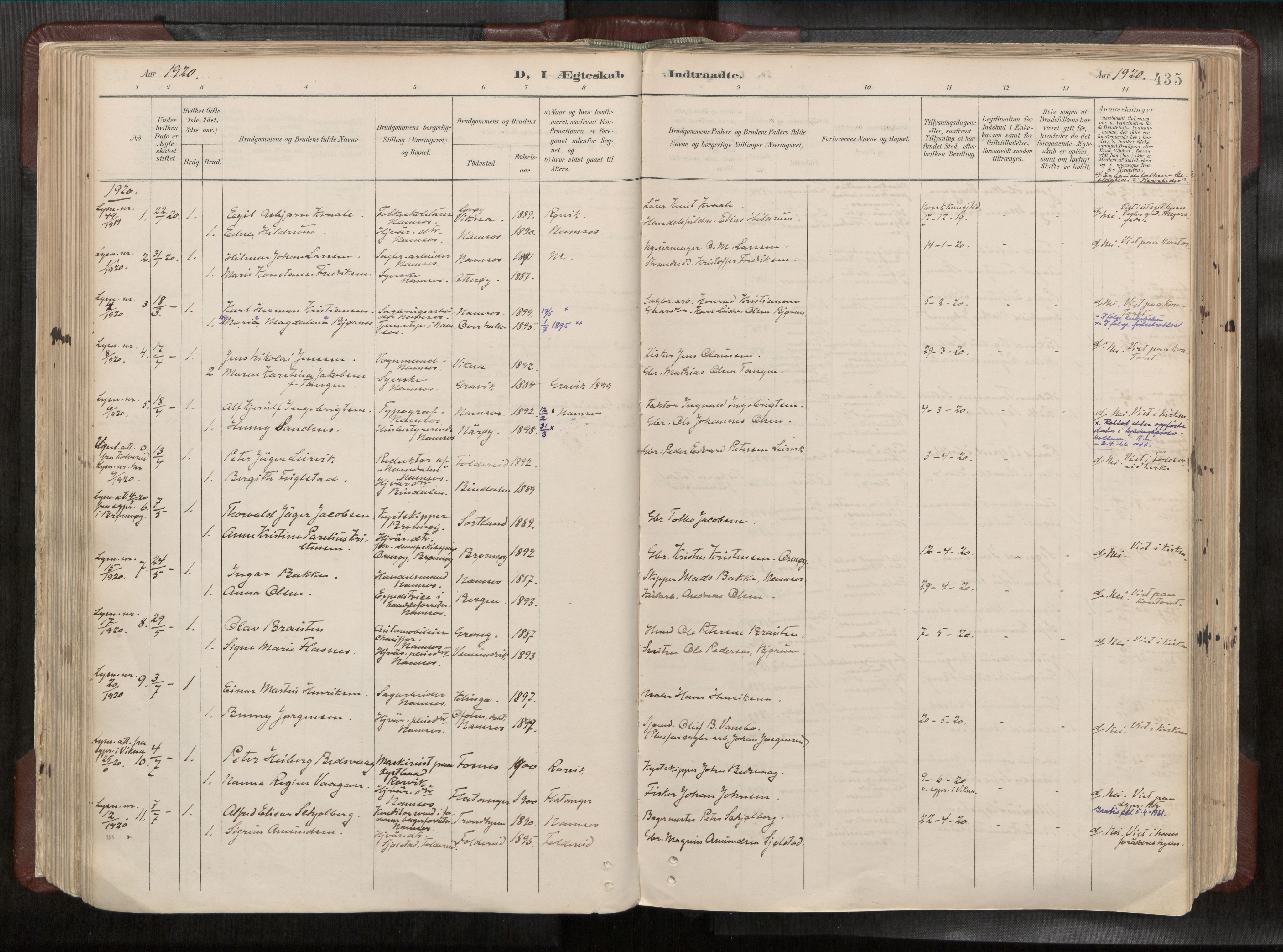 Ministerialprotokoller, klokkerbøker og fødselsregistre - Nord-Trøndelag, SAT/A-1458/768/L0579a: Parish register (official) no. 768A14, 1887-1931, p. 435
